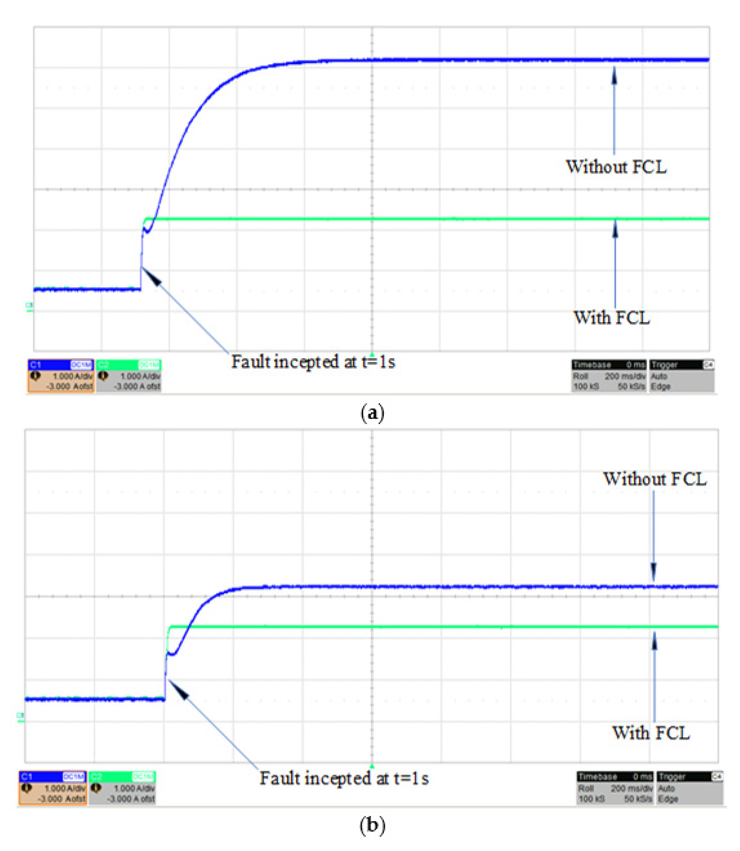 Energies 14 06337 g015 550
