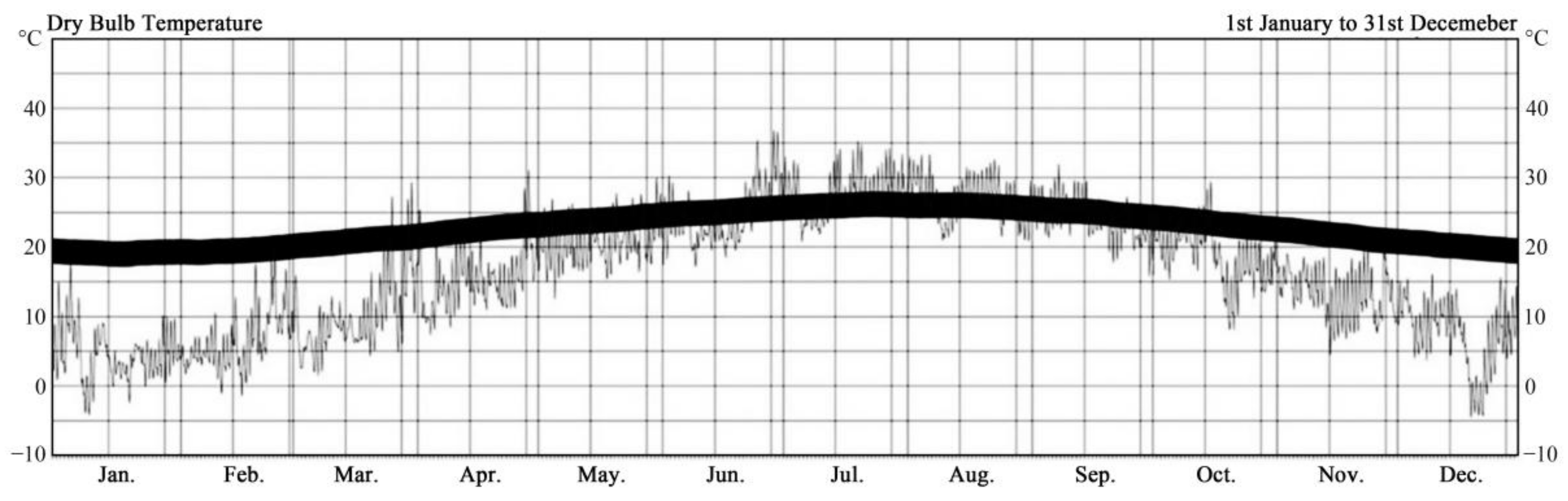 Energies 14 06338 g002