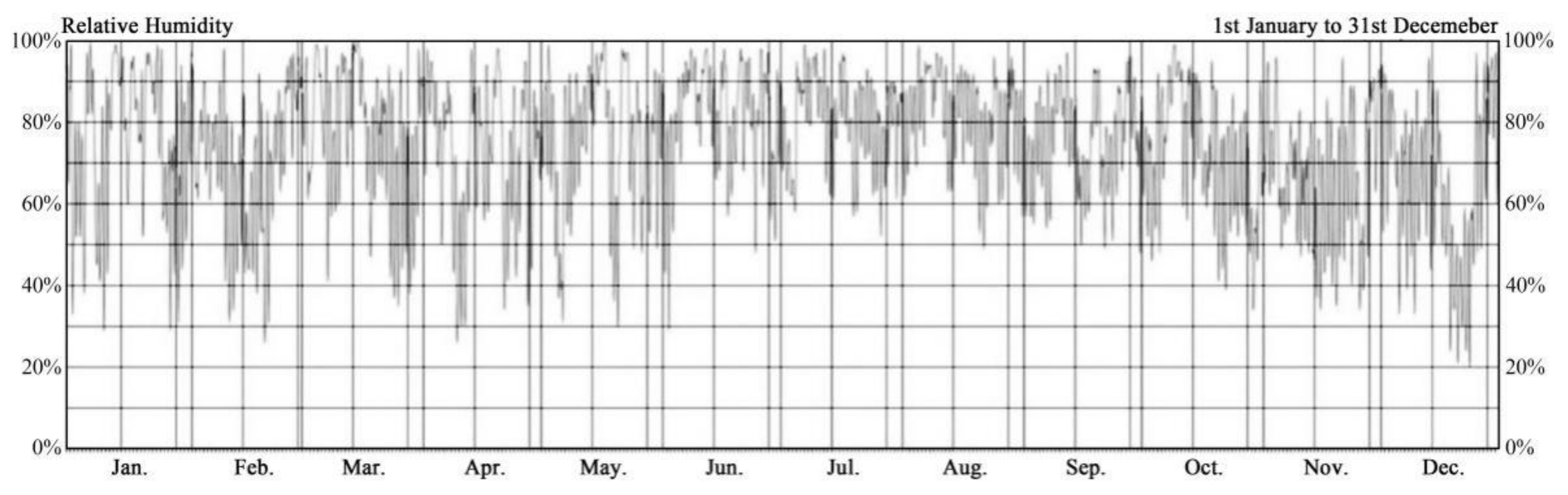 Energies 14 06338 g003