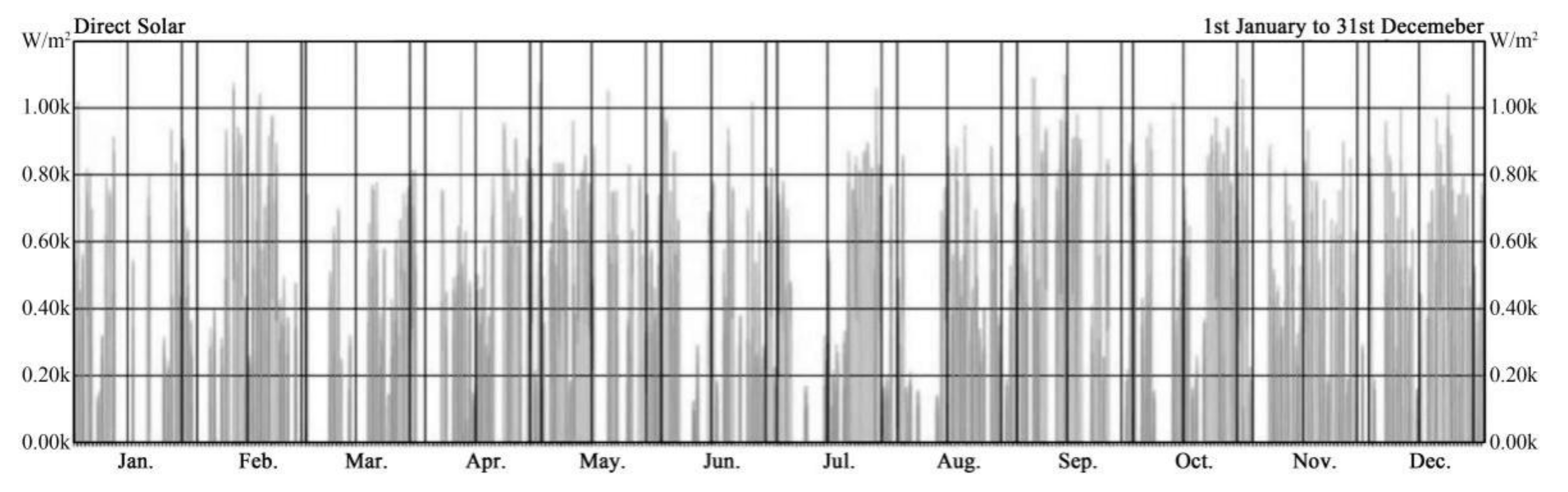 Energies 14 06338 g004