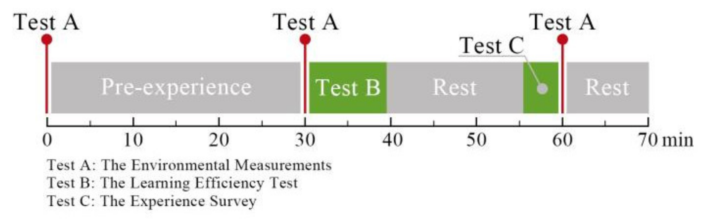 Energies 14 06338 g005