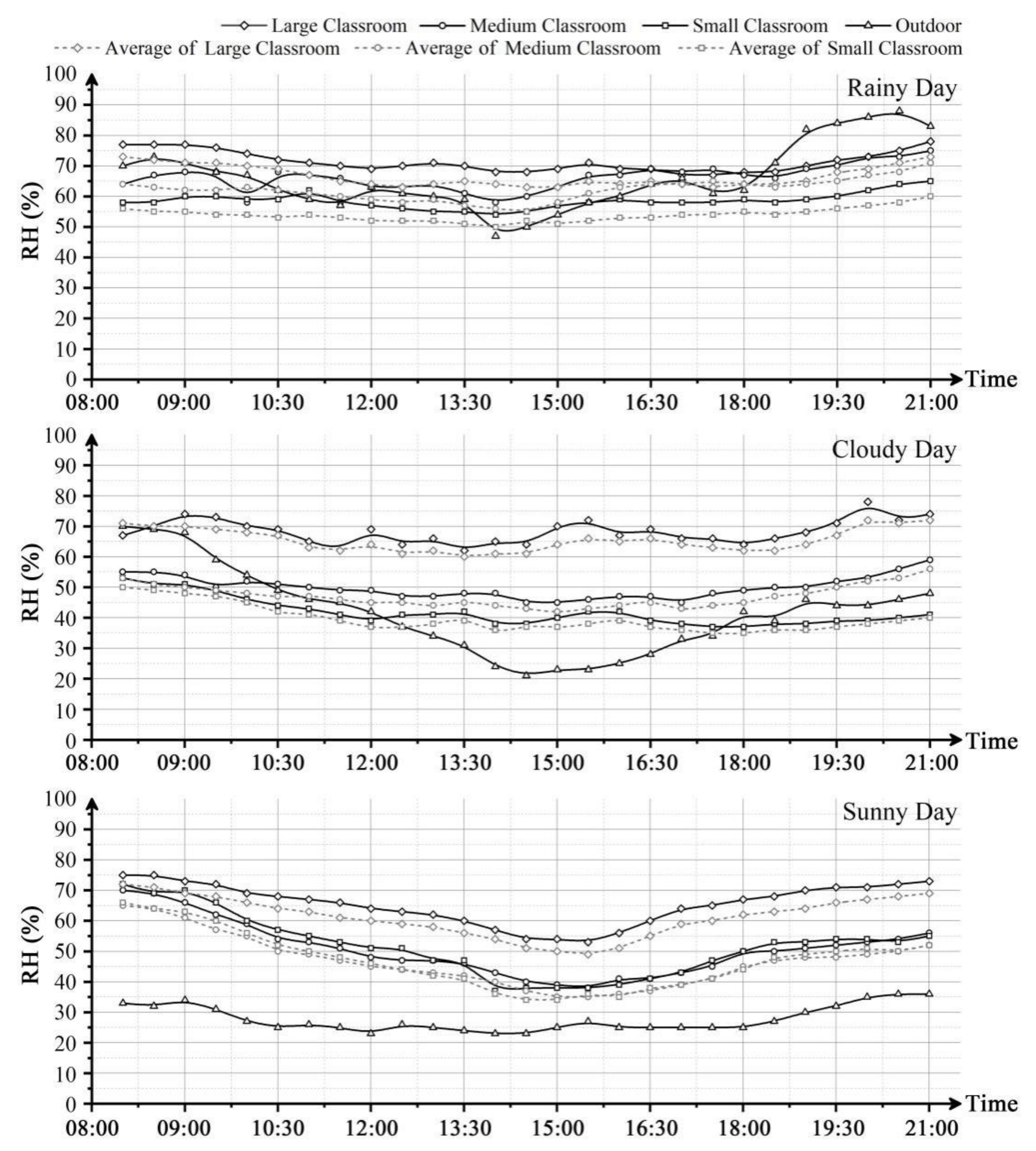 Energies 14 06338 g008