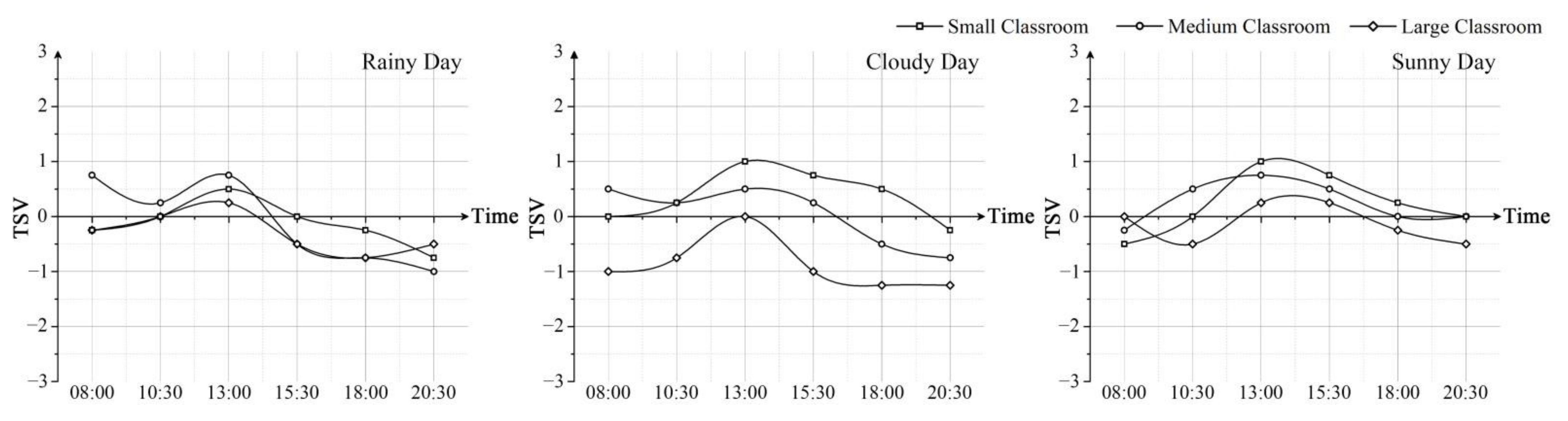 Energies 14 06338 g010