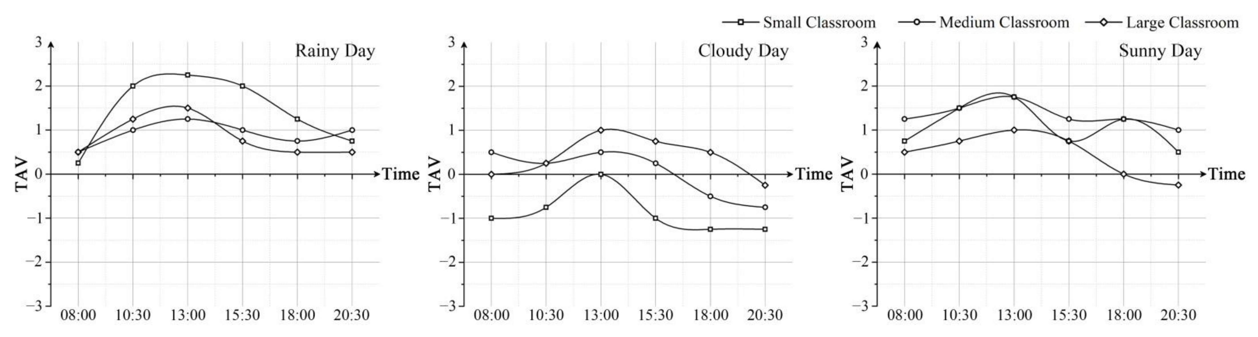Energies 14 06338 g011