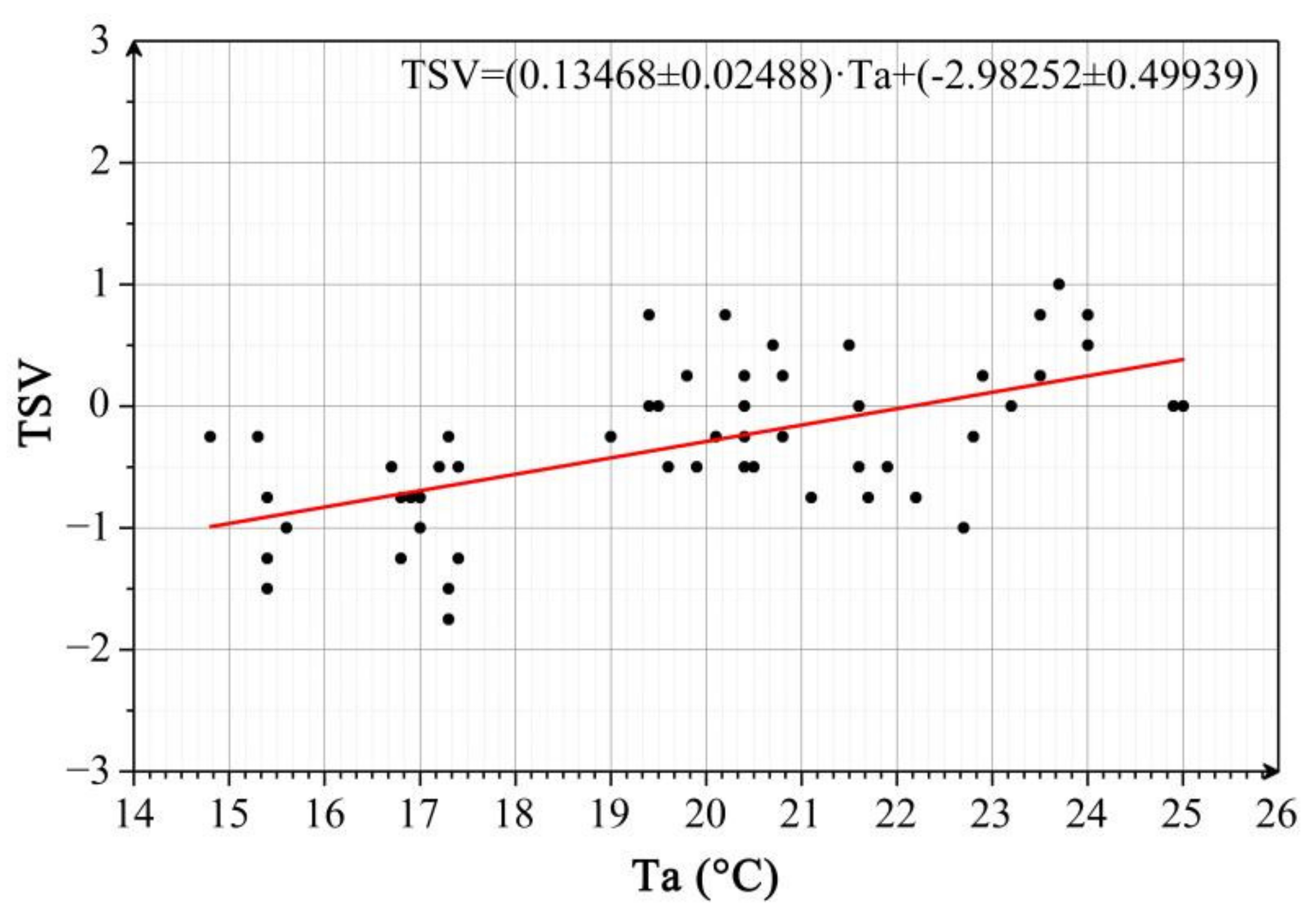 Energies 14 06338 g012