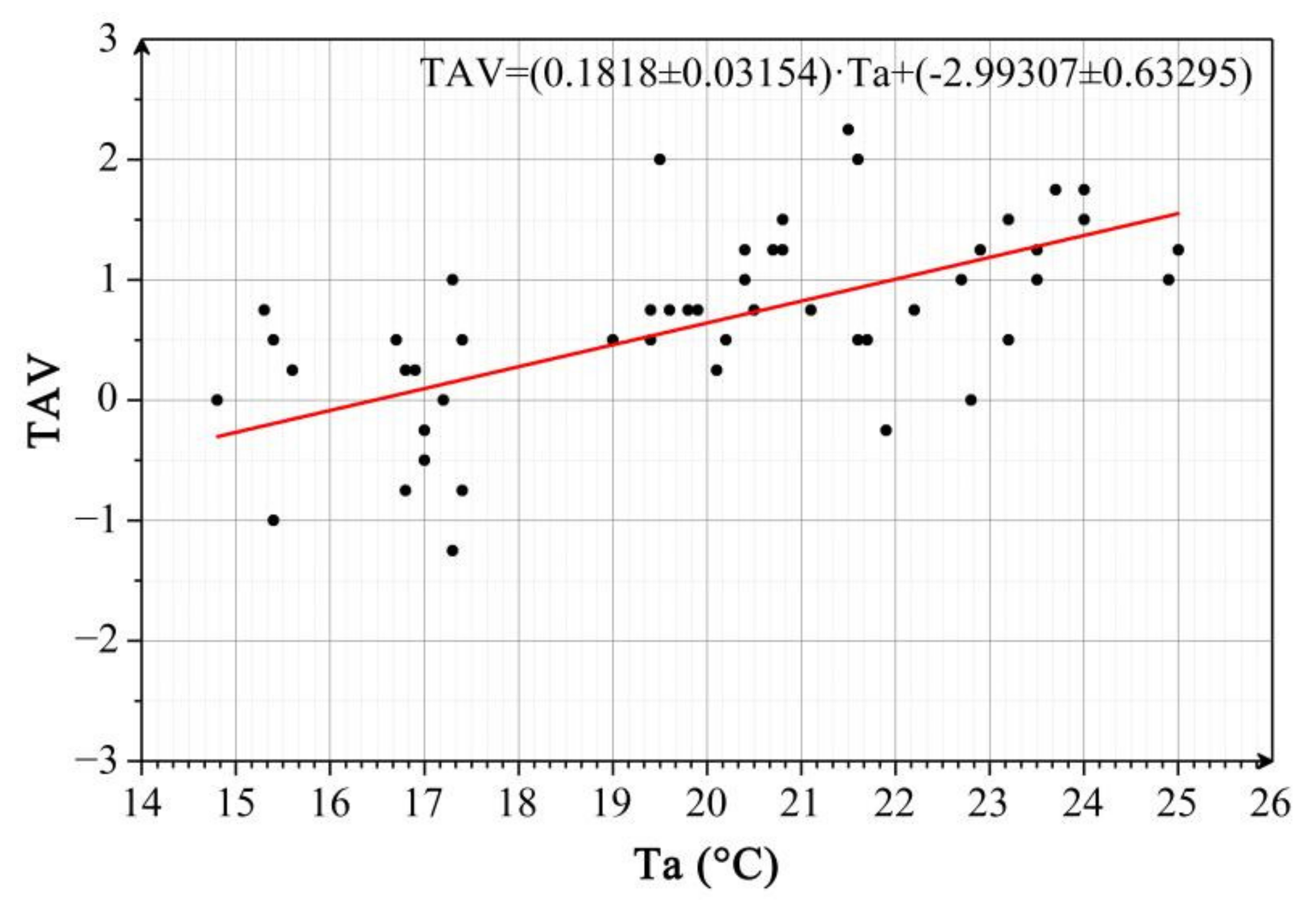 Energies 14 06338 g013