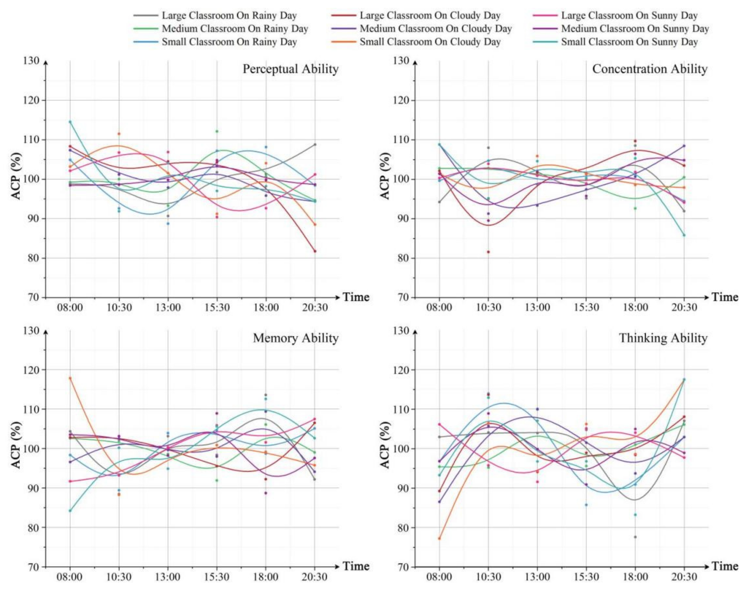 Energies 14 06338 g015