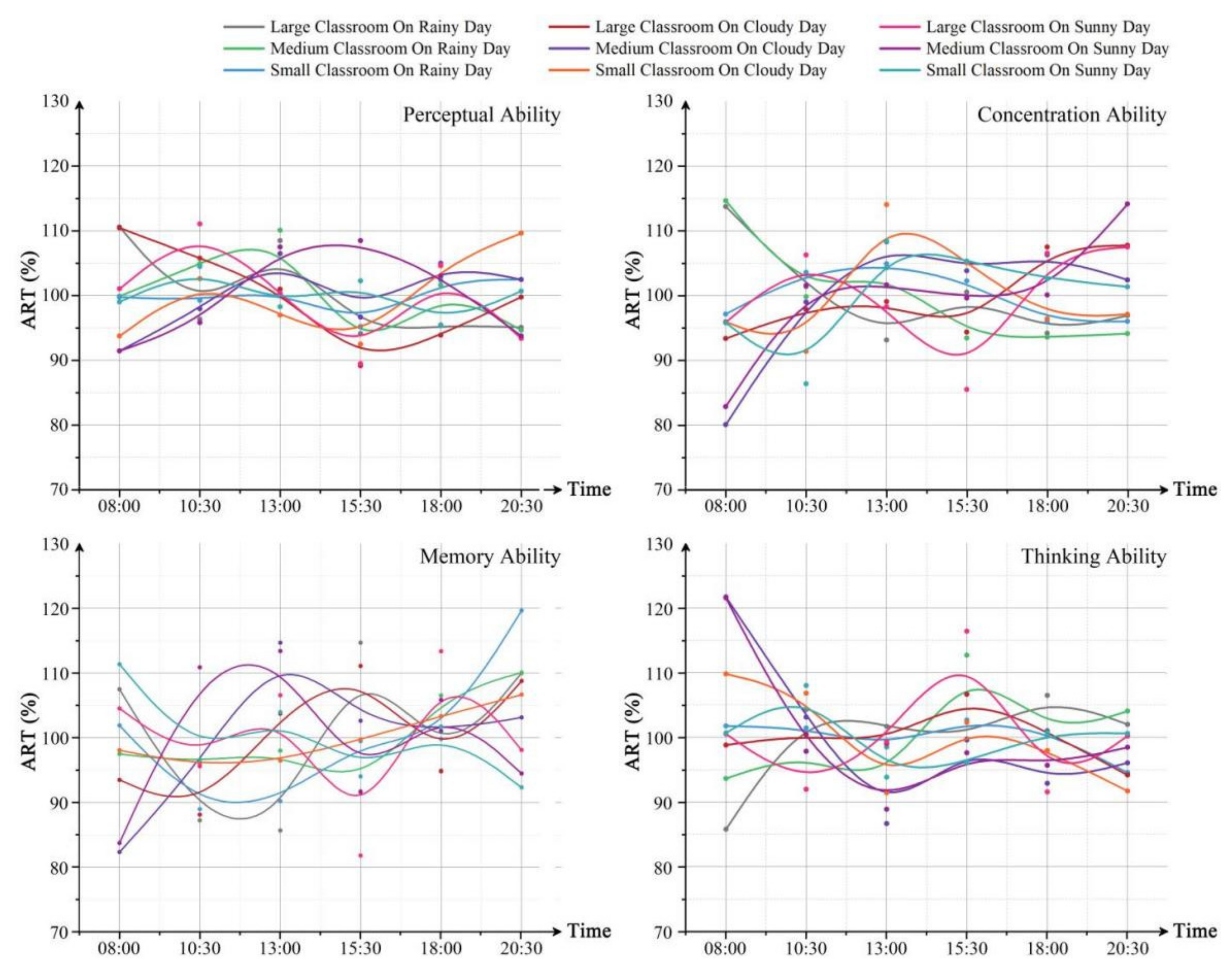 Energies 14 06338 g016