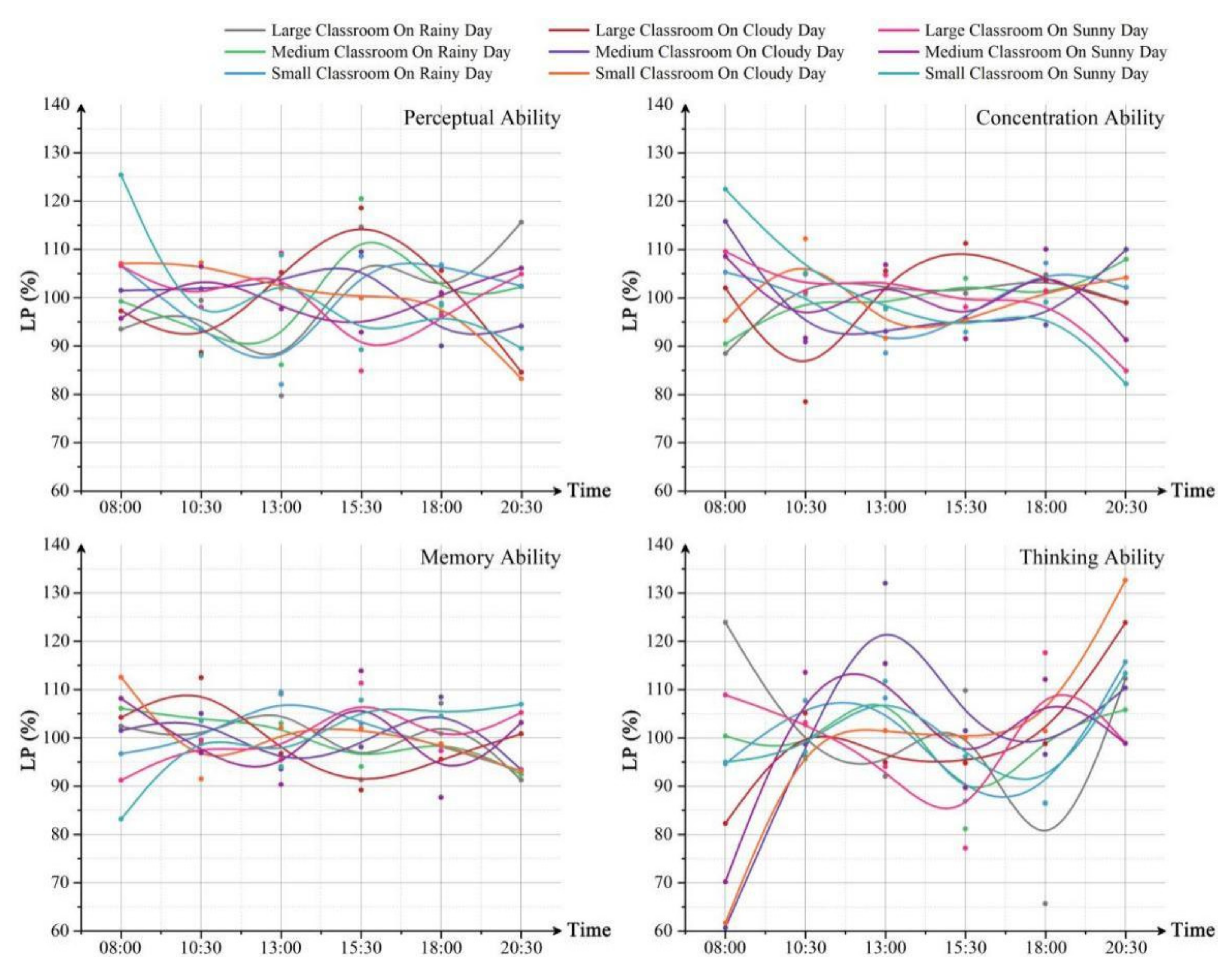 Energies 14 06338 g017