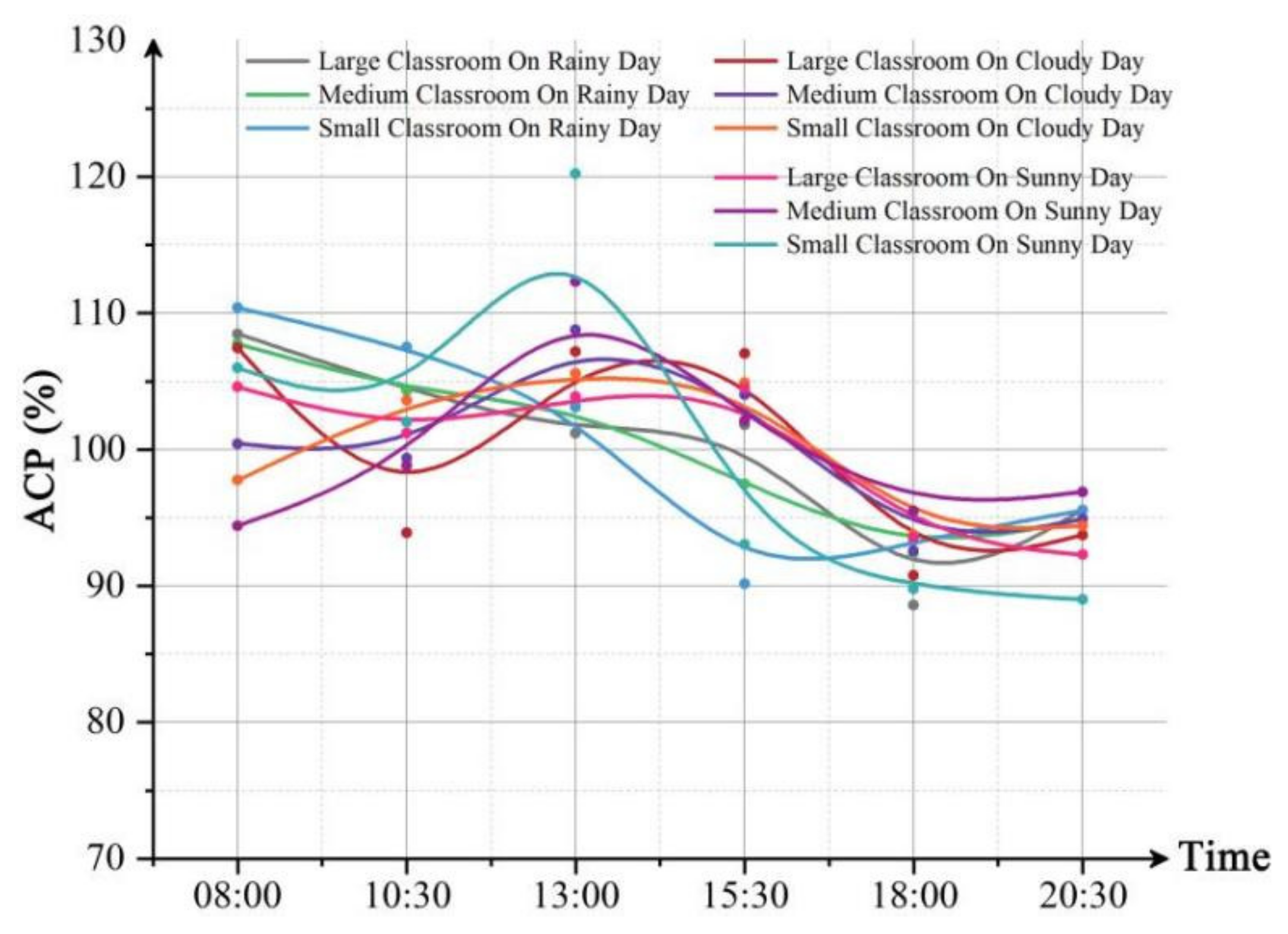 Energies 14 06338 g018