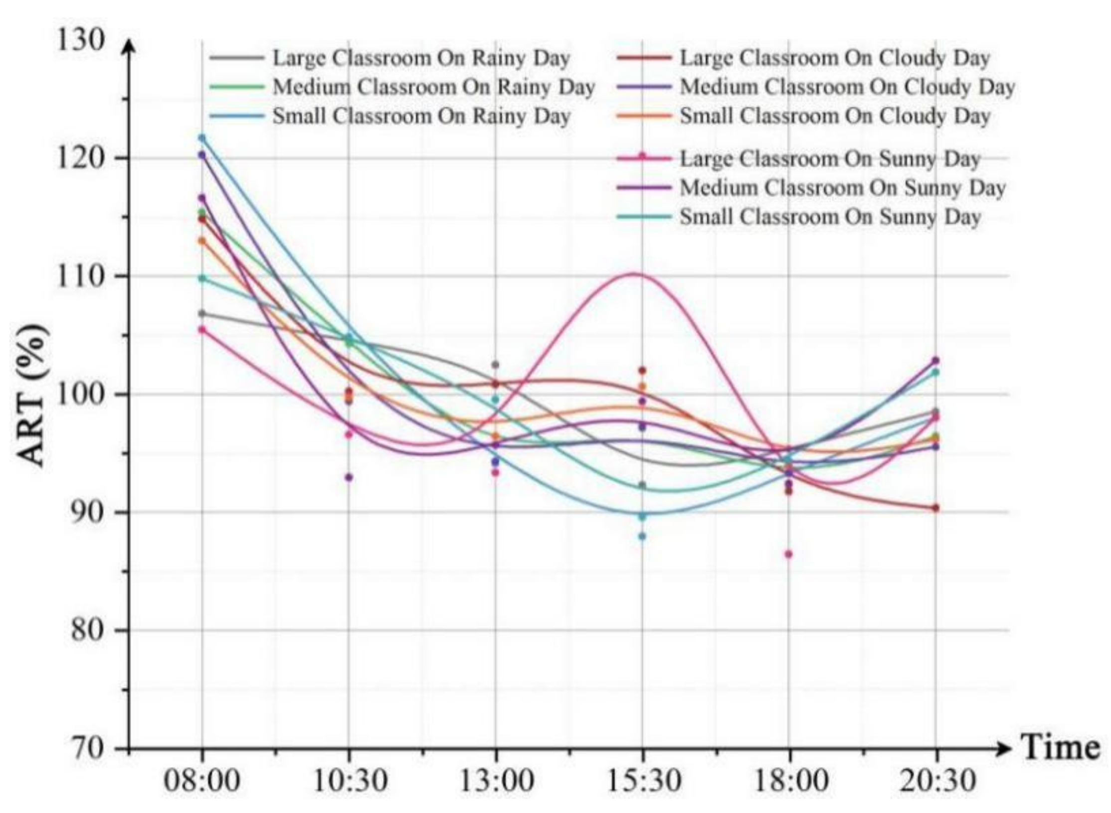 Energies 14 06338 g019
