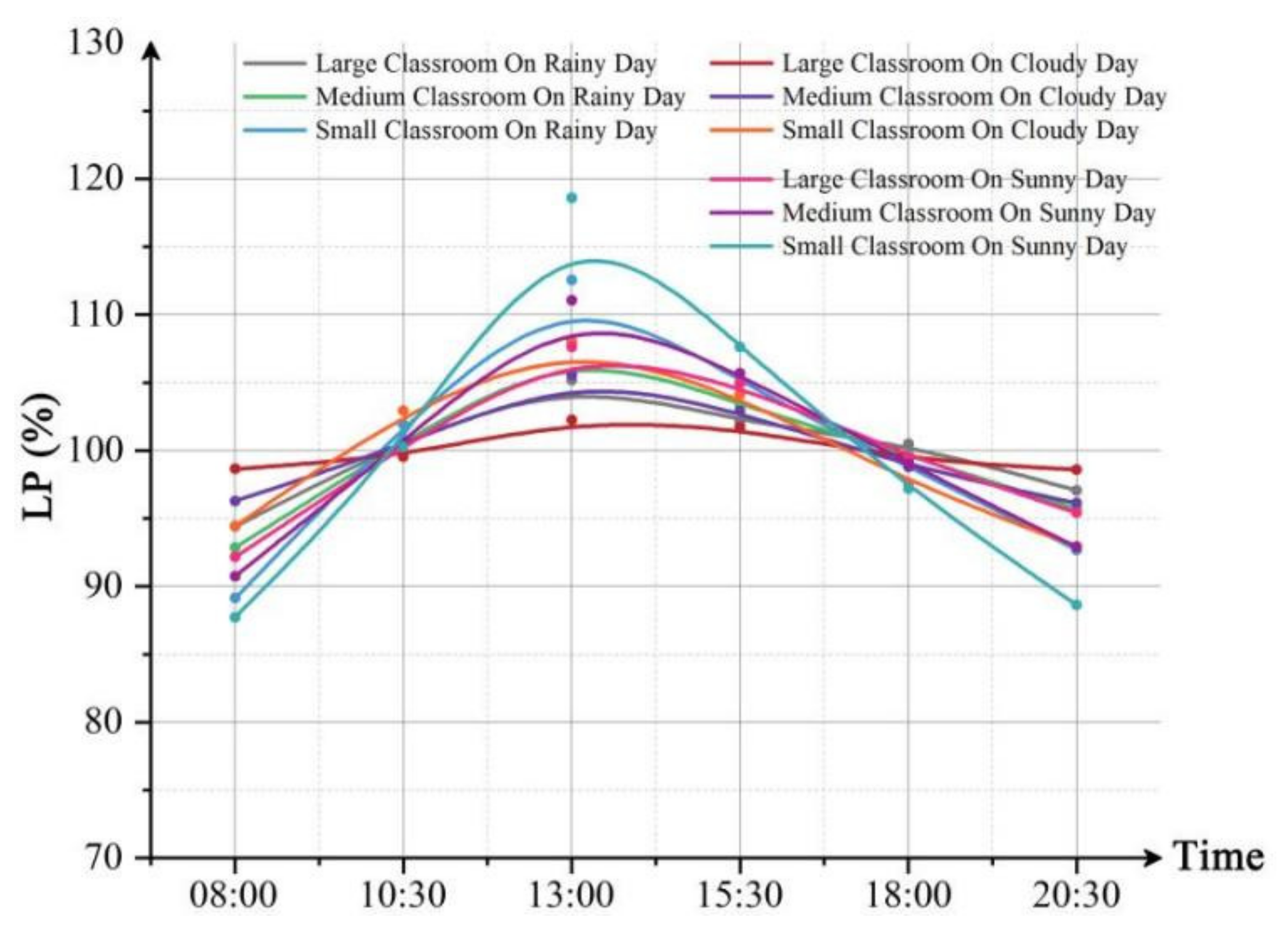 Energies 14 06338 g020