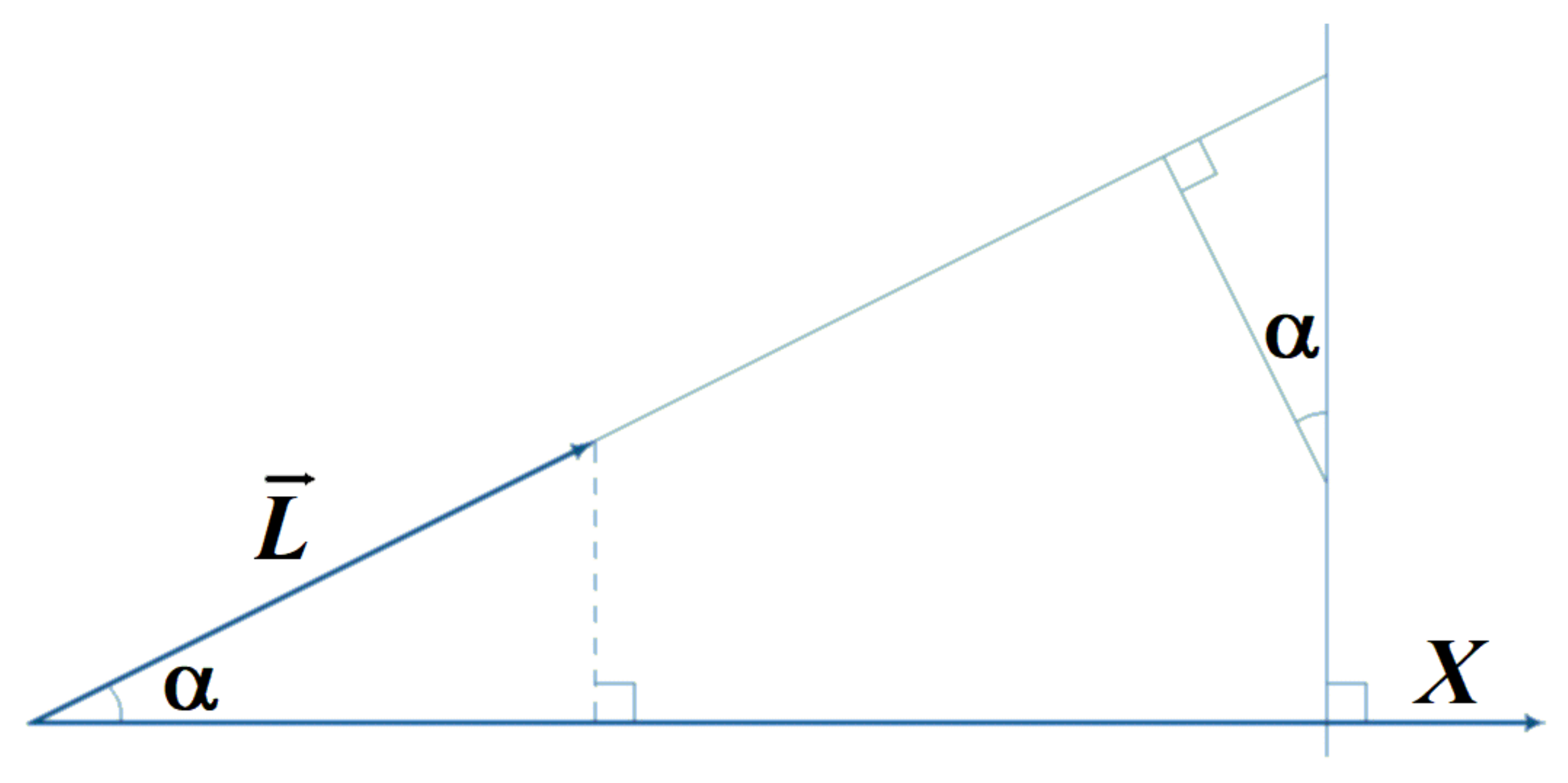 Energies 14 06339 g001 550