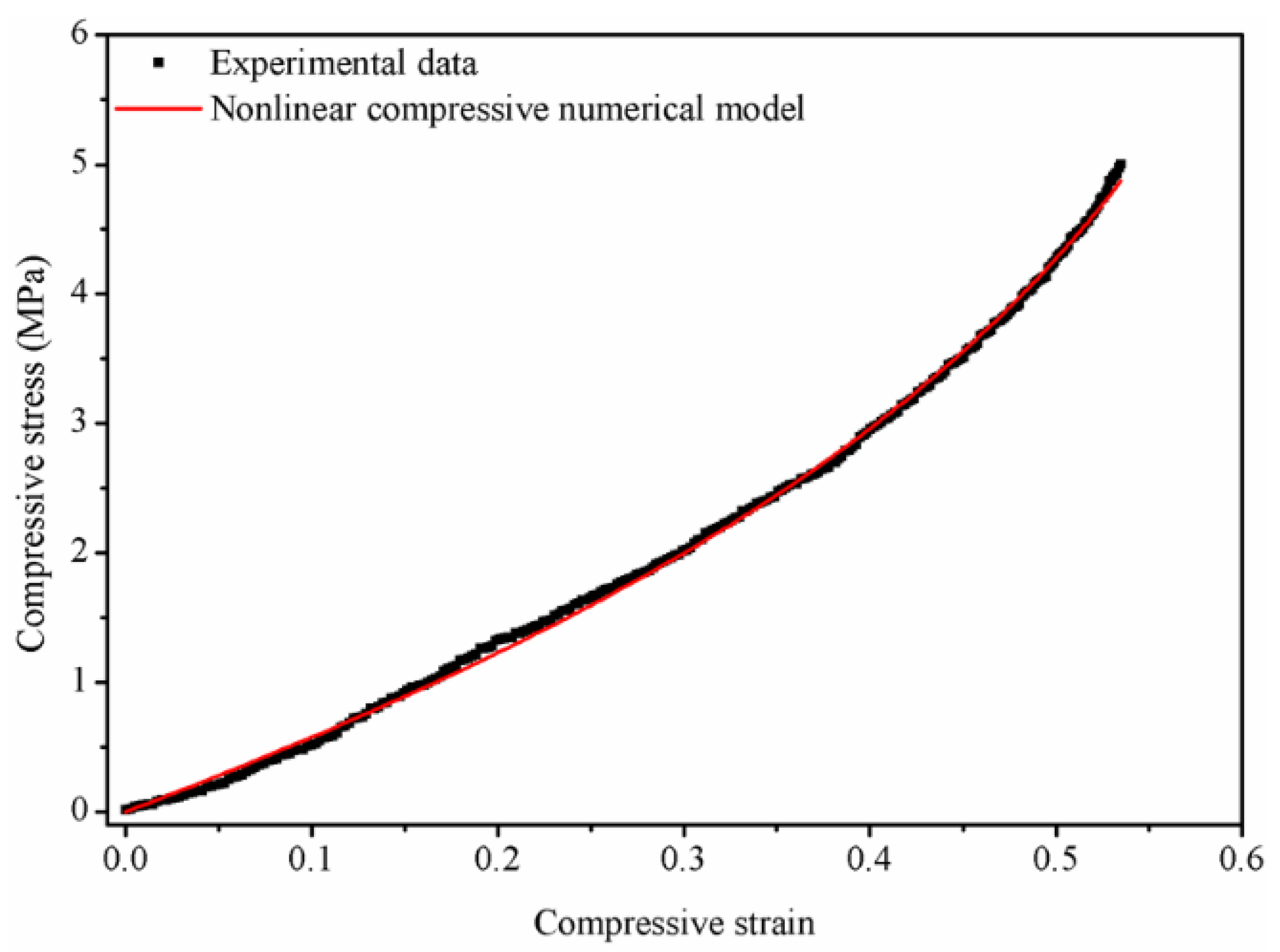 Energies 14 06341 g003