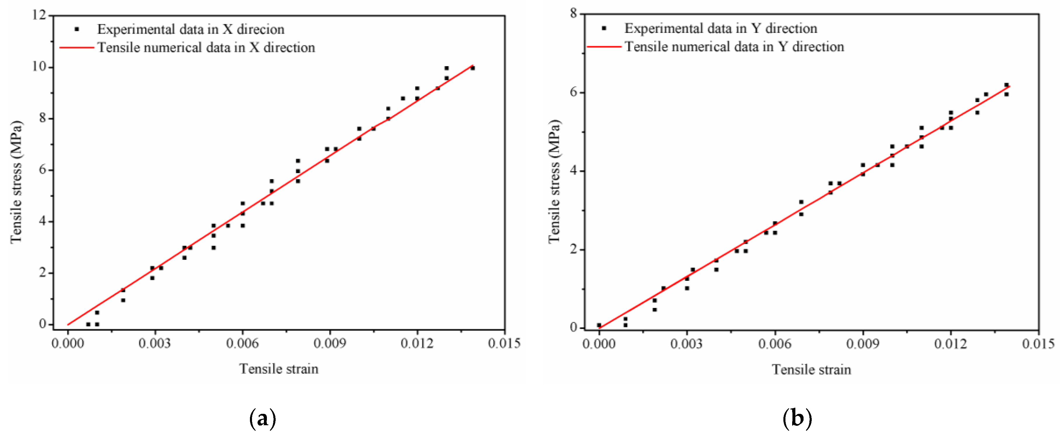 Energies 14 06341 g004