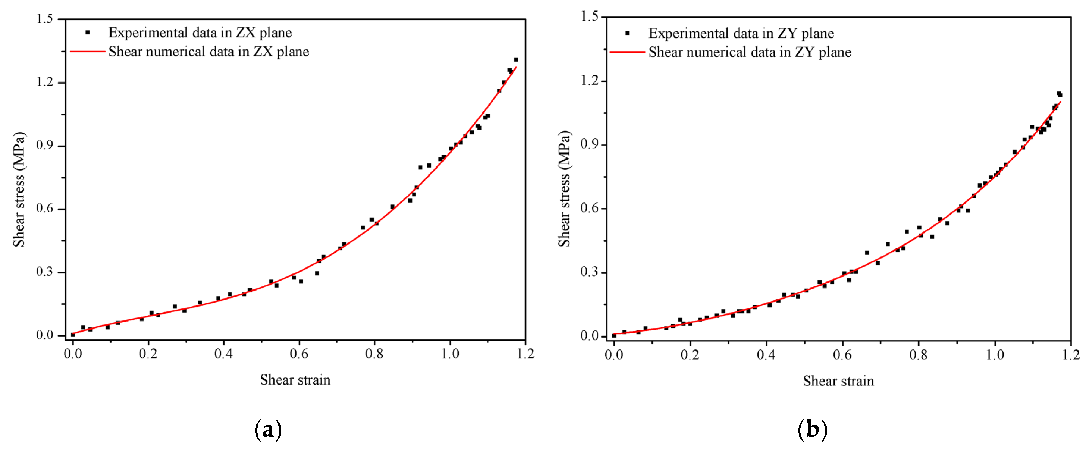 Energies 14 06341 g005