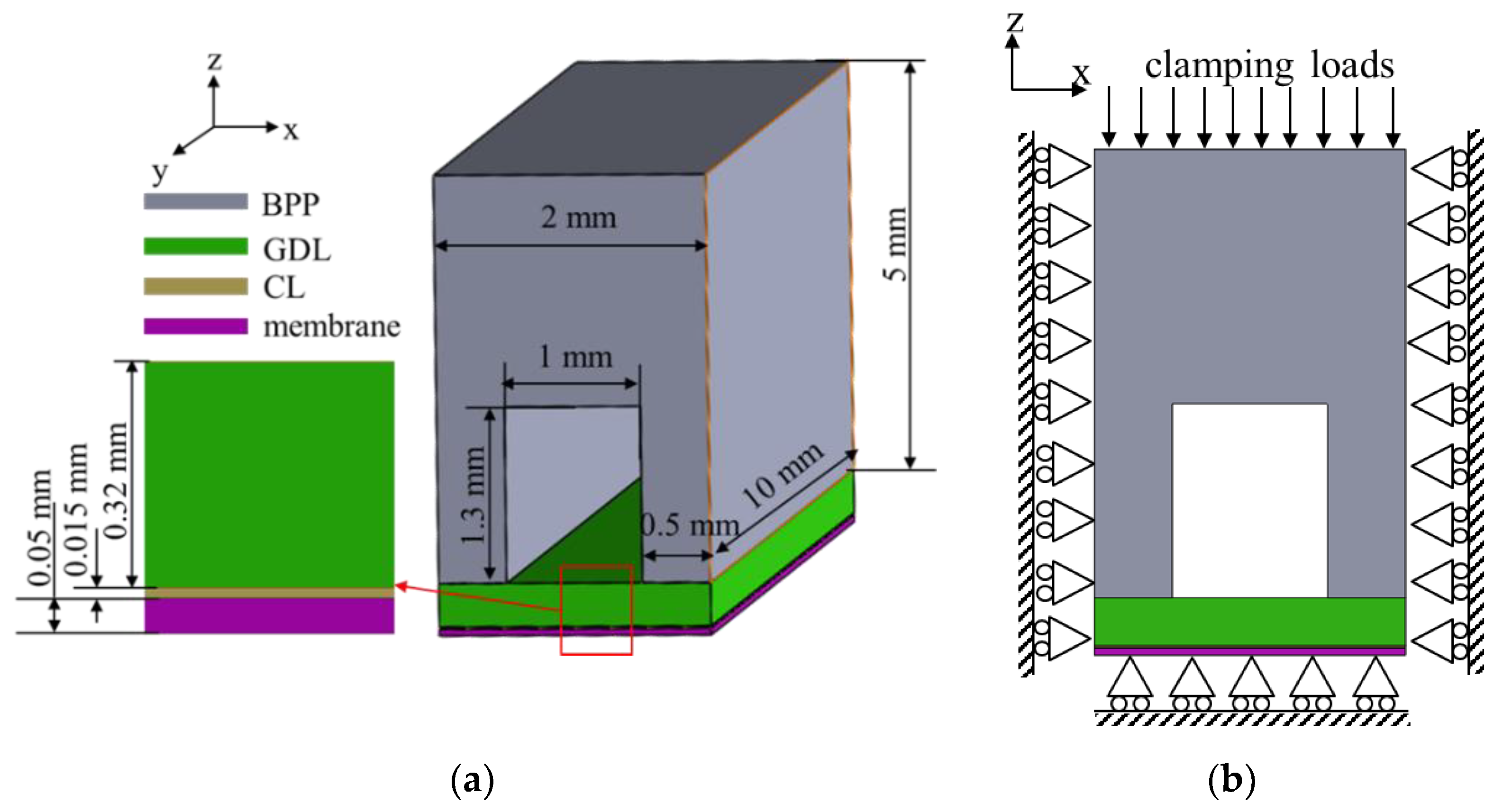 Energies 14 06341 g006