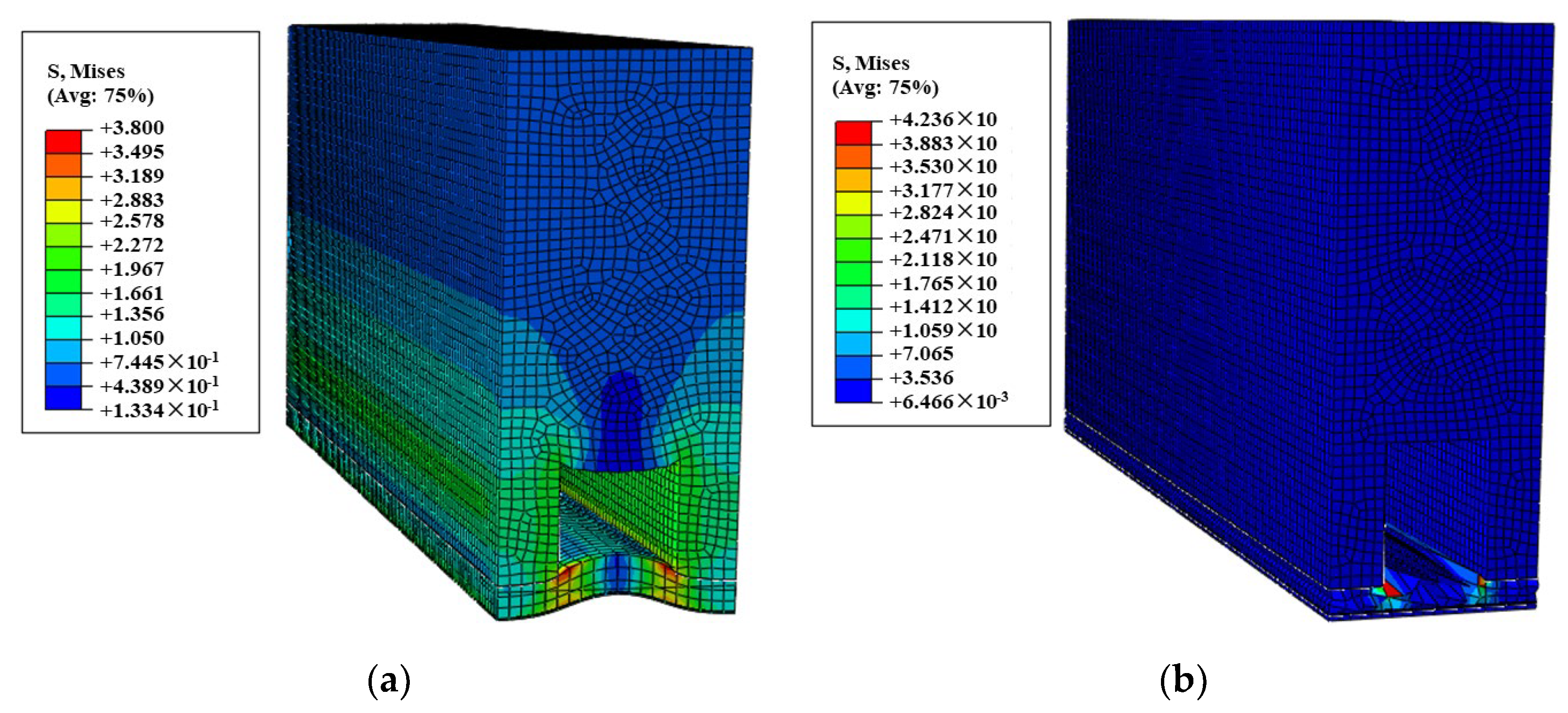 Energies 14 06341 g007
