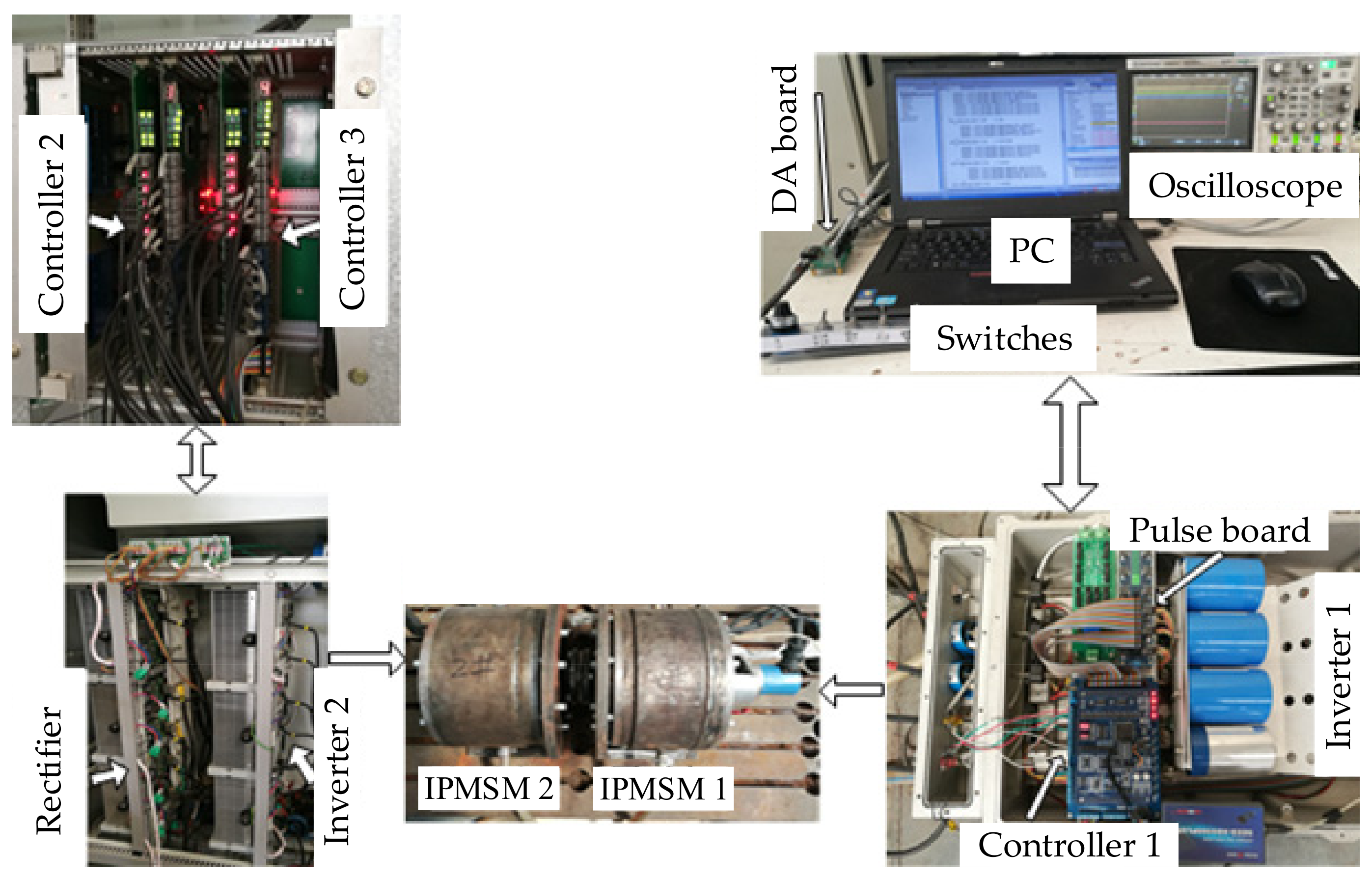 Energies 14 06342 g006 550