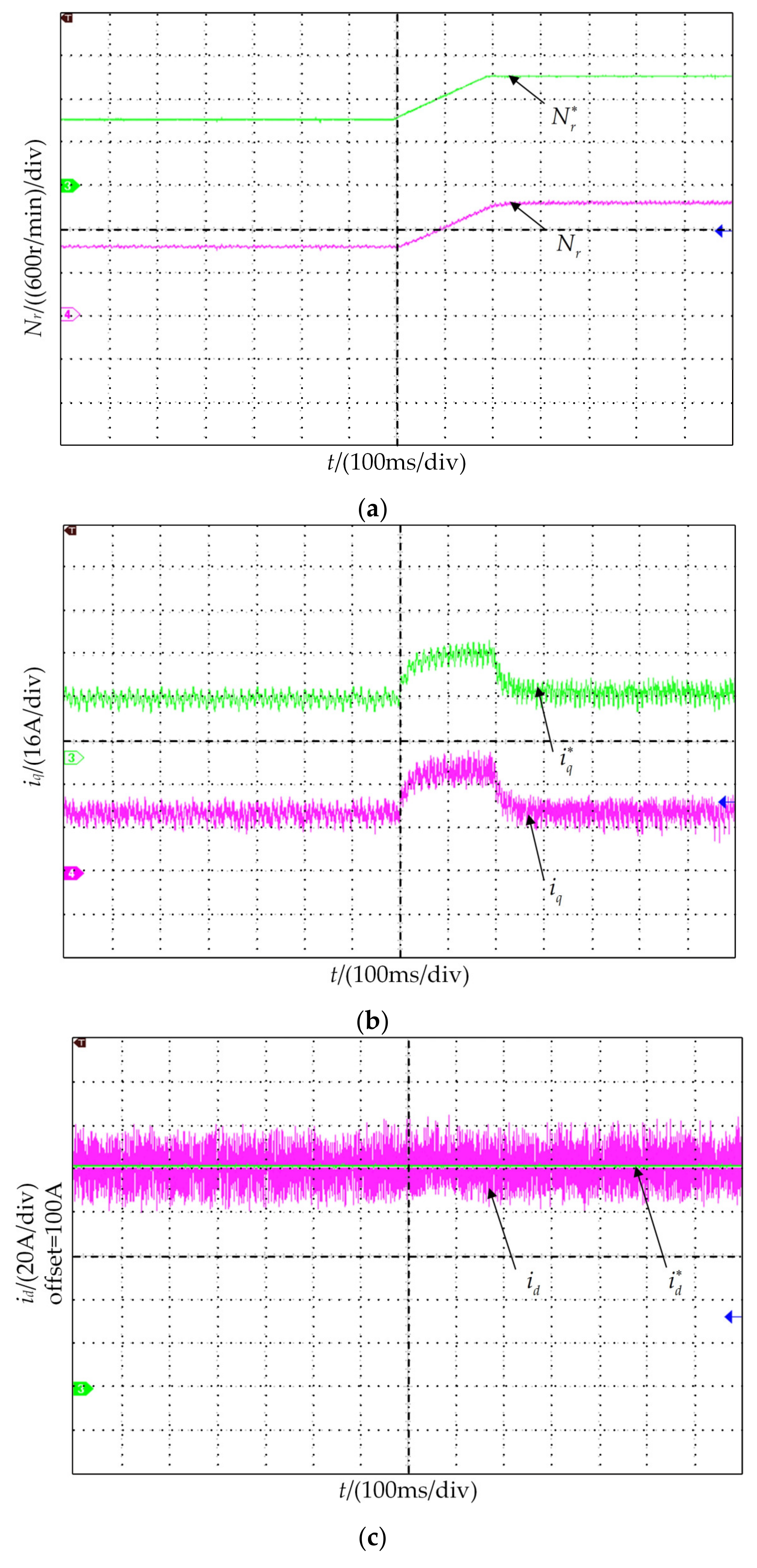 Energies 14 06342 g008 550