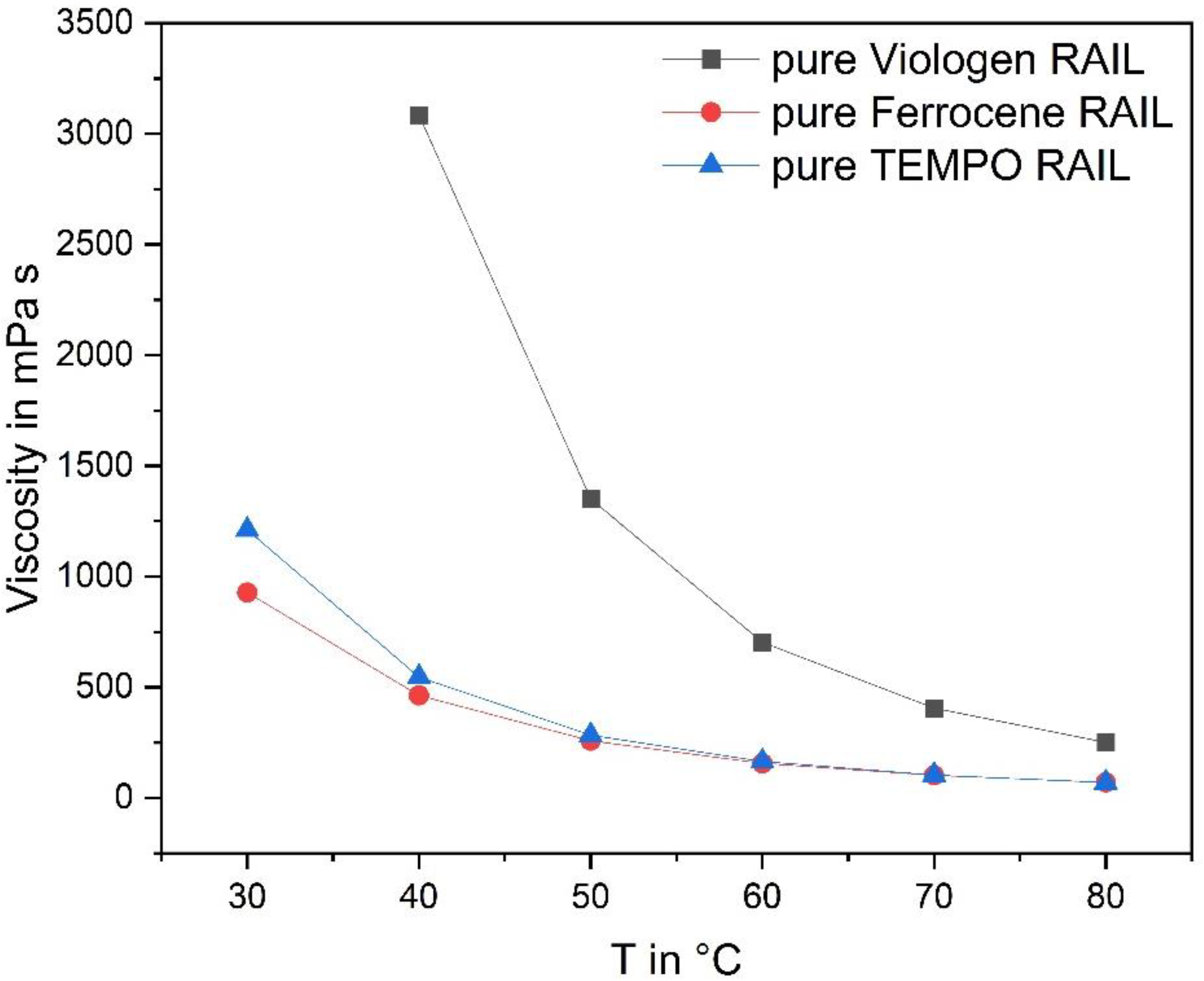 Energies 14 06344 g002