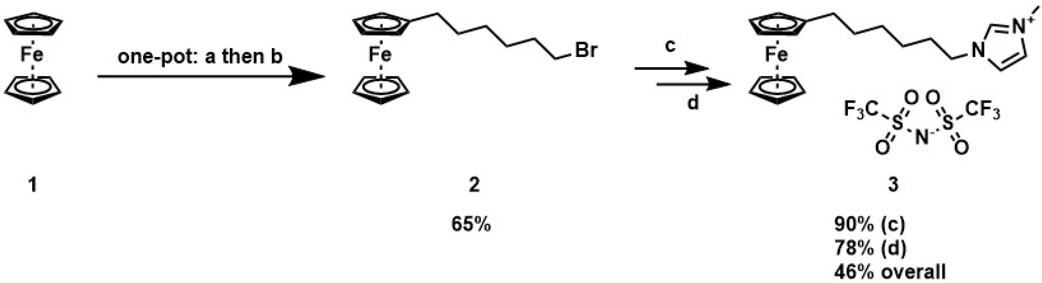 Energies 14 06344 sch001