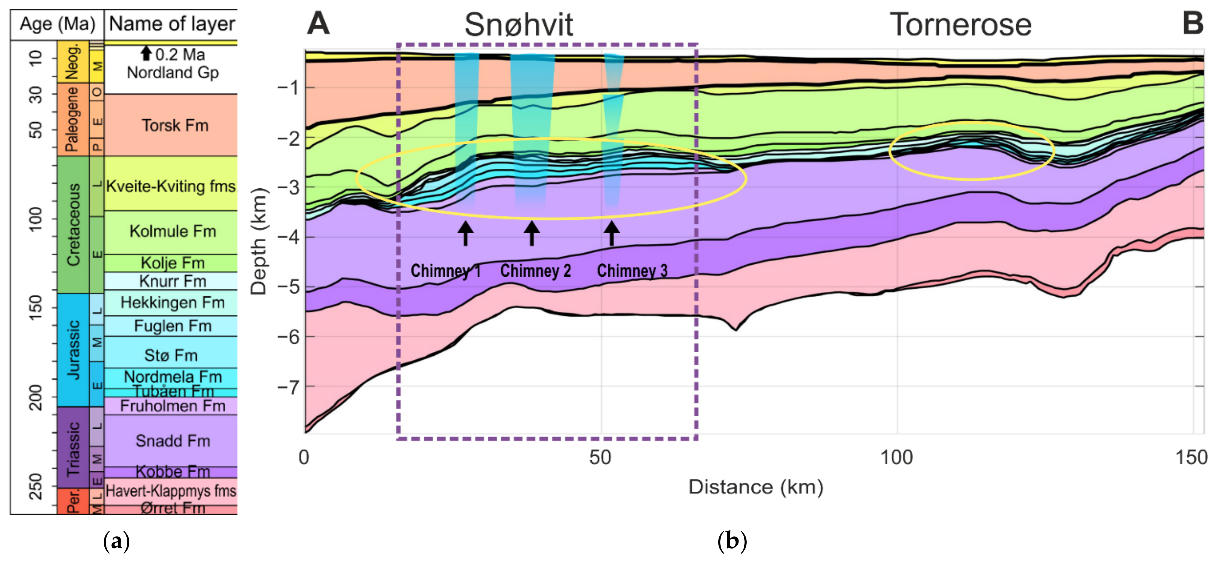 Energies 14 06345 g002