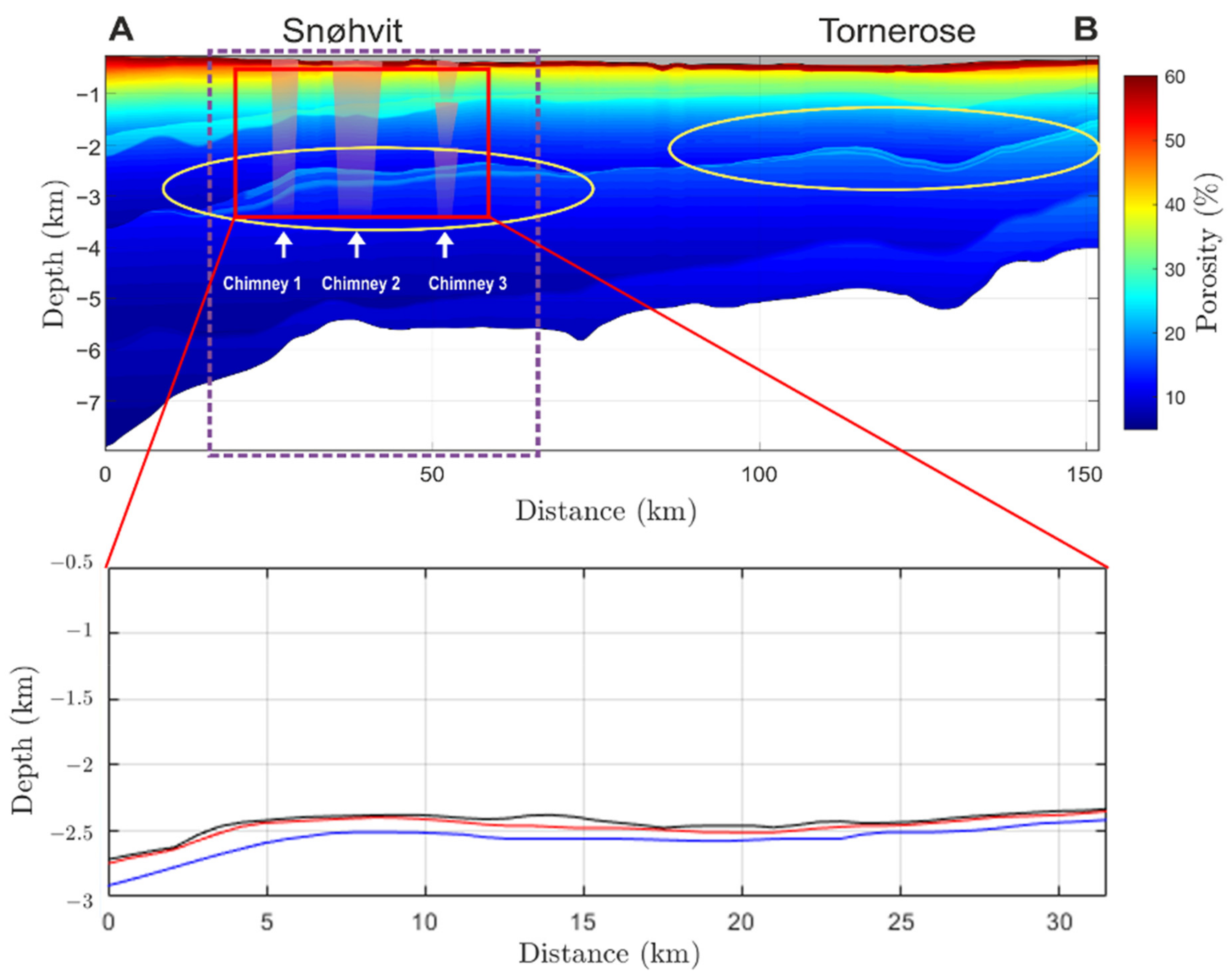 Energies 14 06345 g006