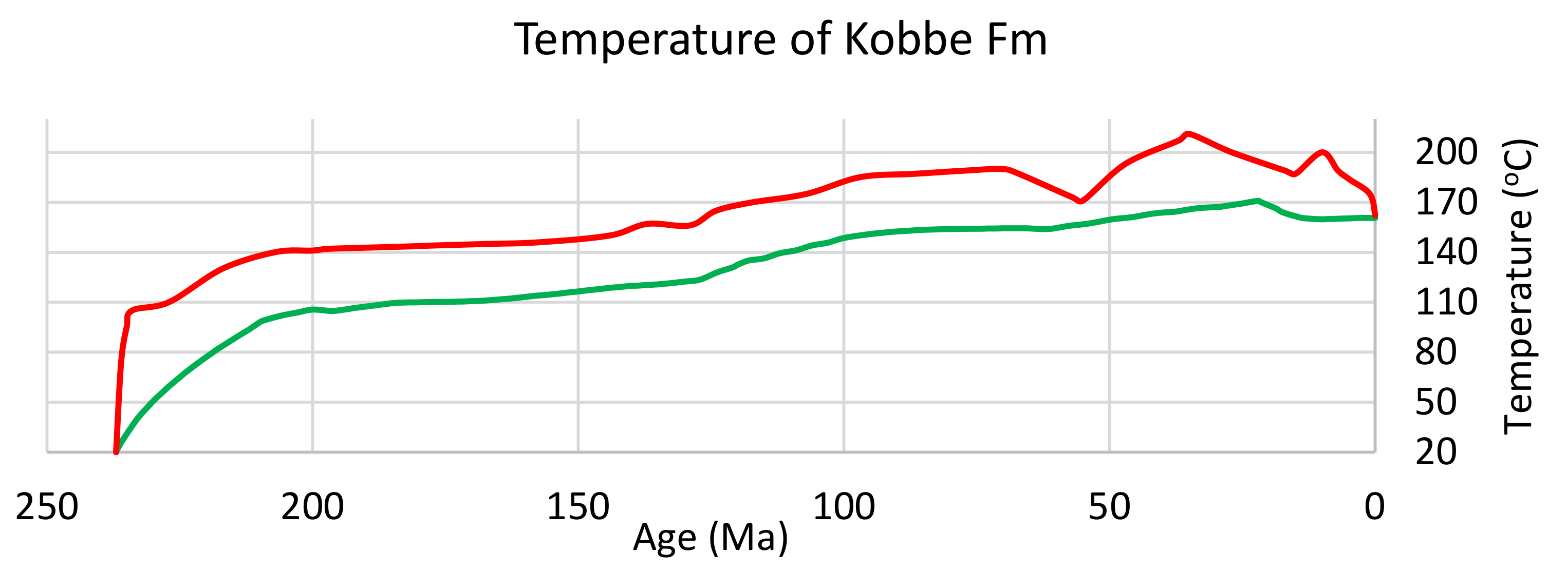 Energies 14 06345 g012