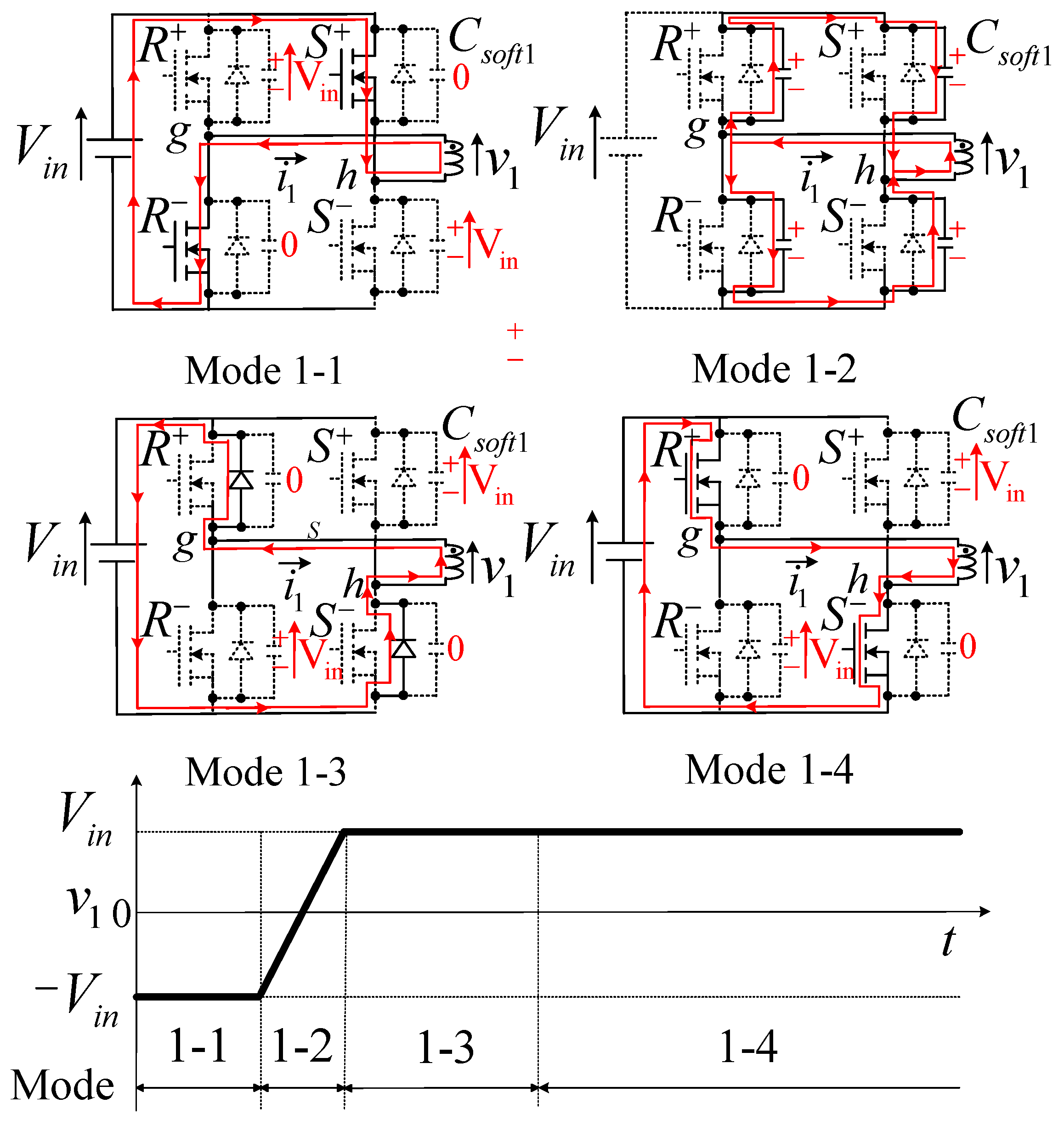 Energies 14 06349 g005 550