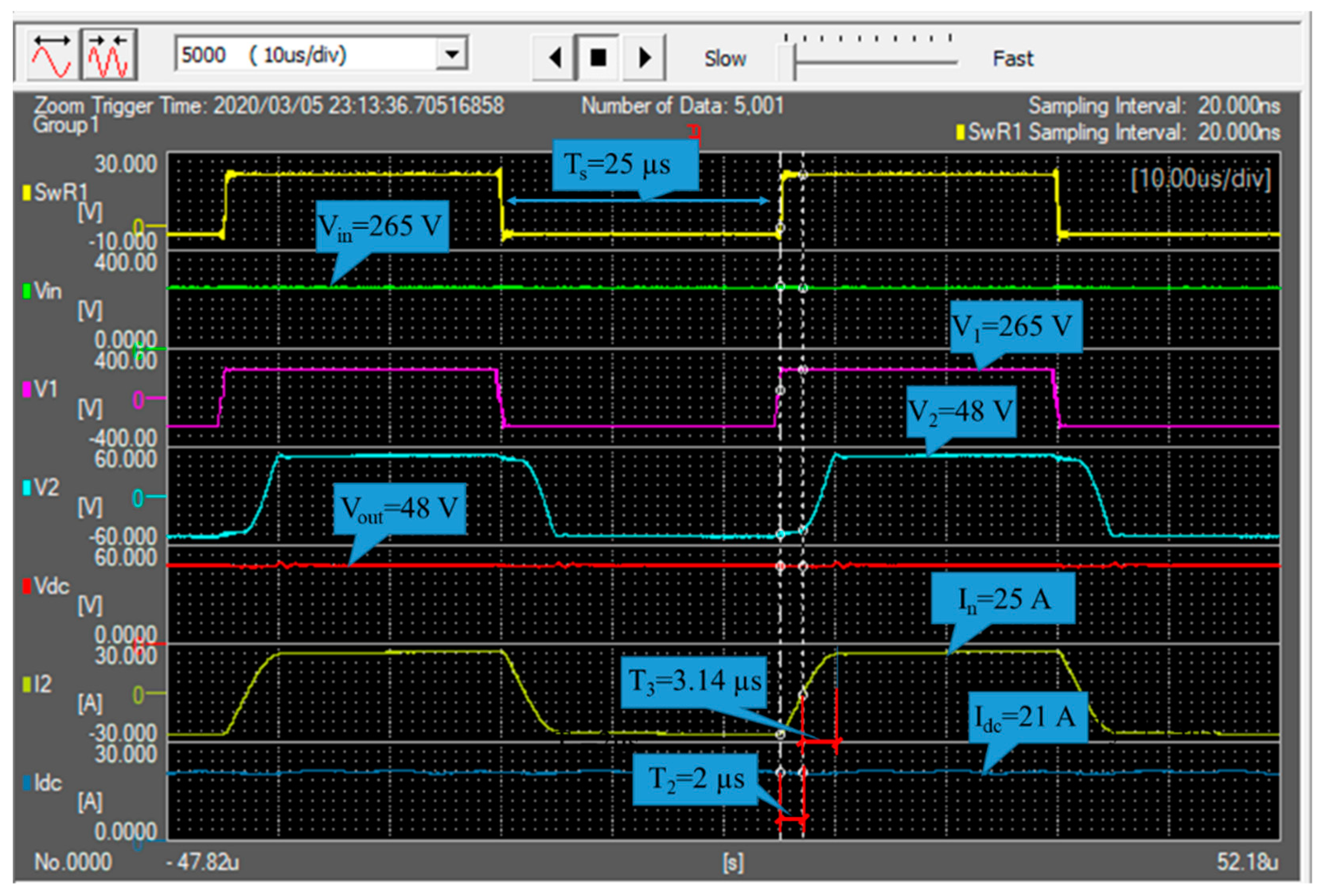 Energies 14 06349 g009 550