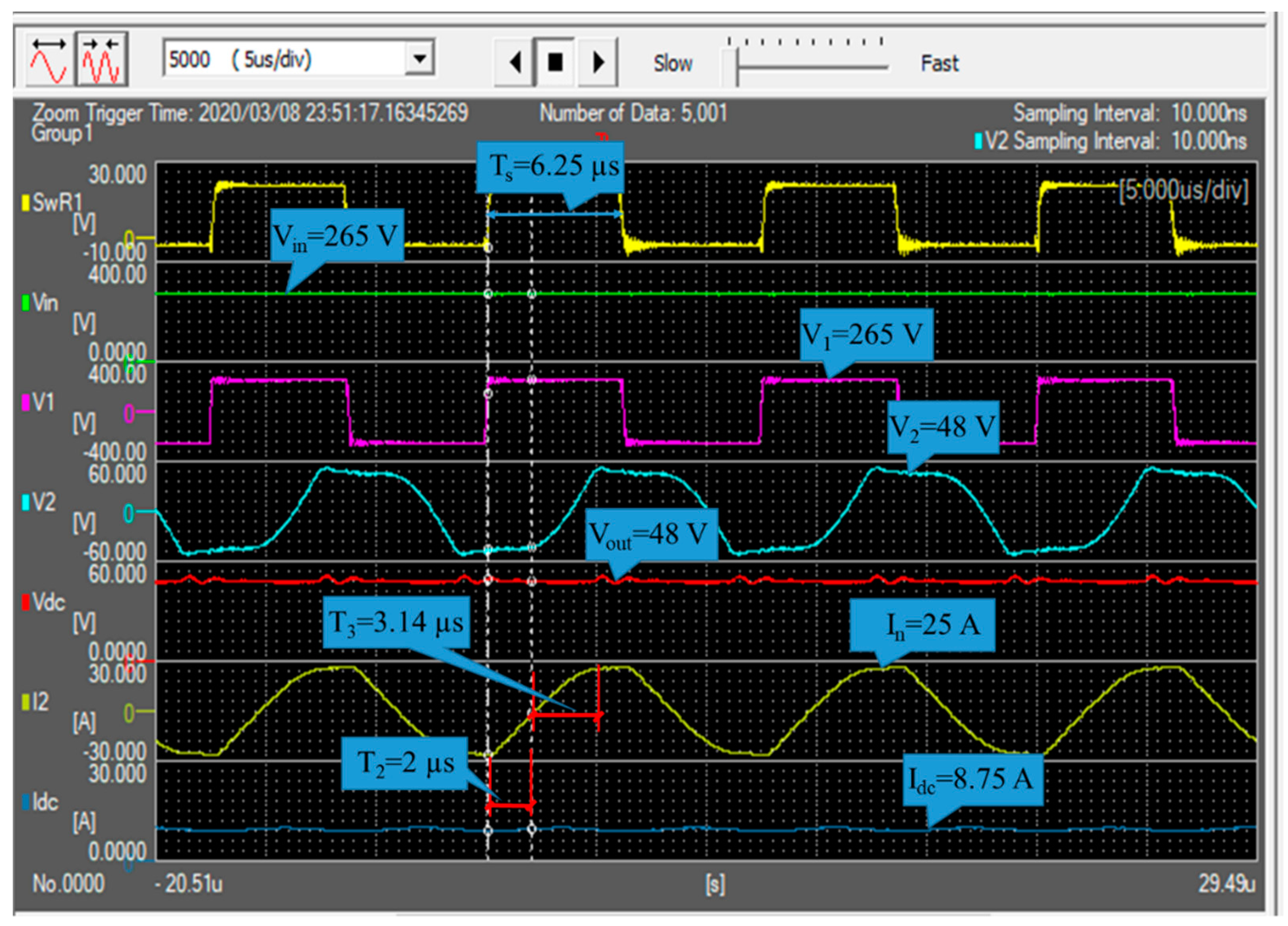 Energies 14 06349 g010 550