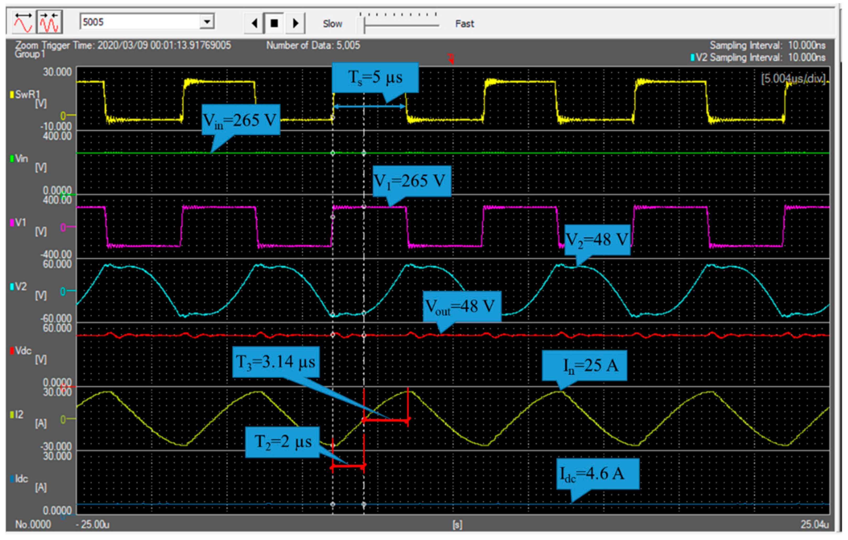 Energies 14 06349 g011 550