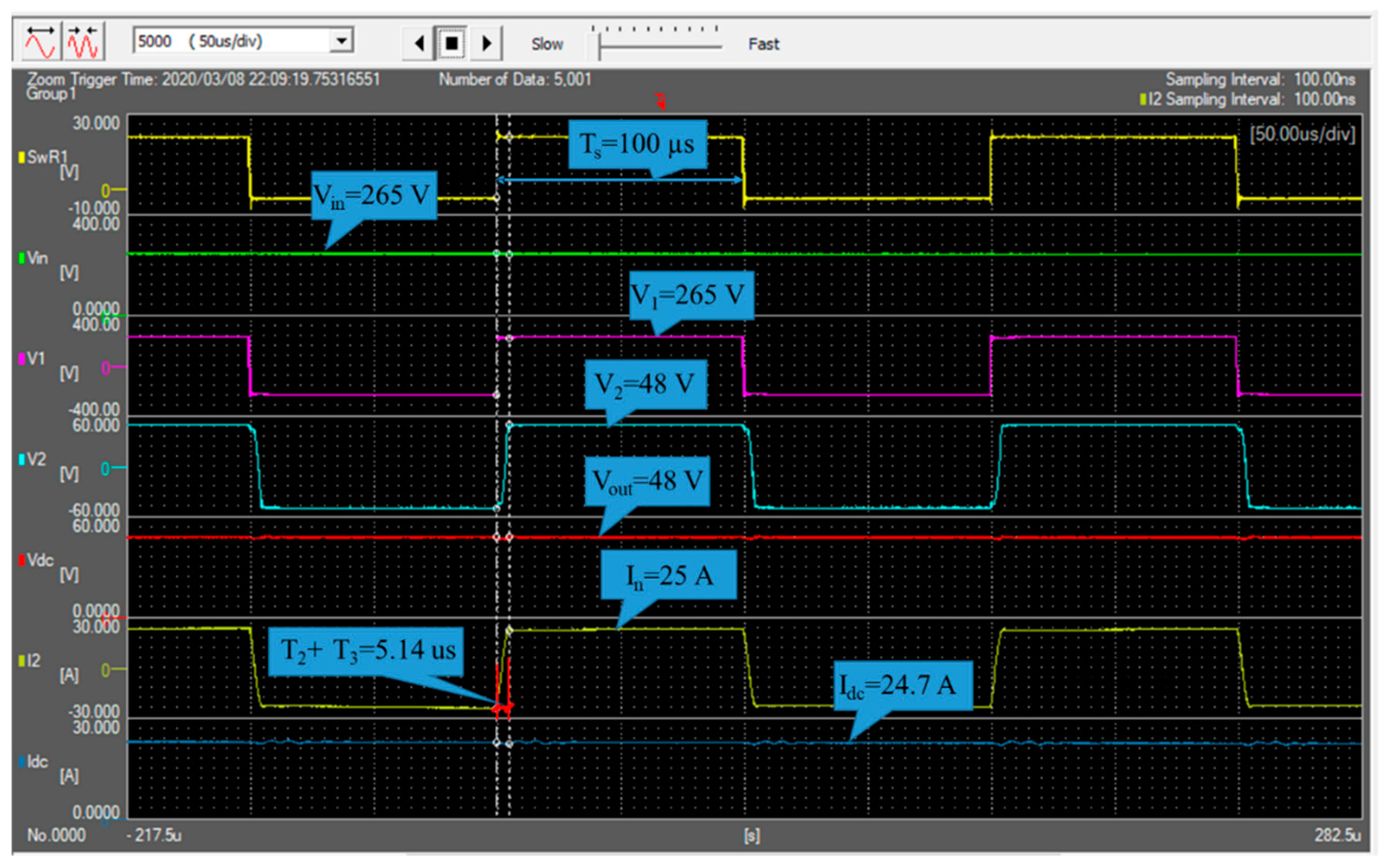 Energies 14 06349 g012 550
