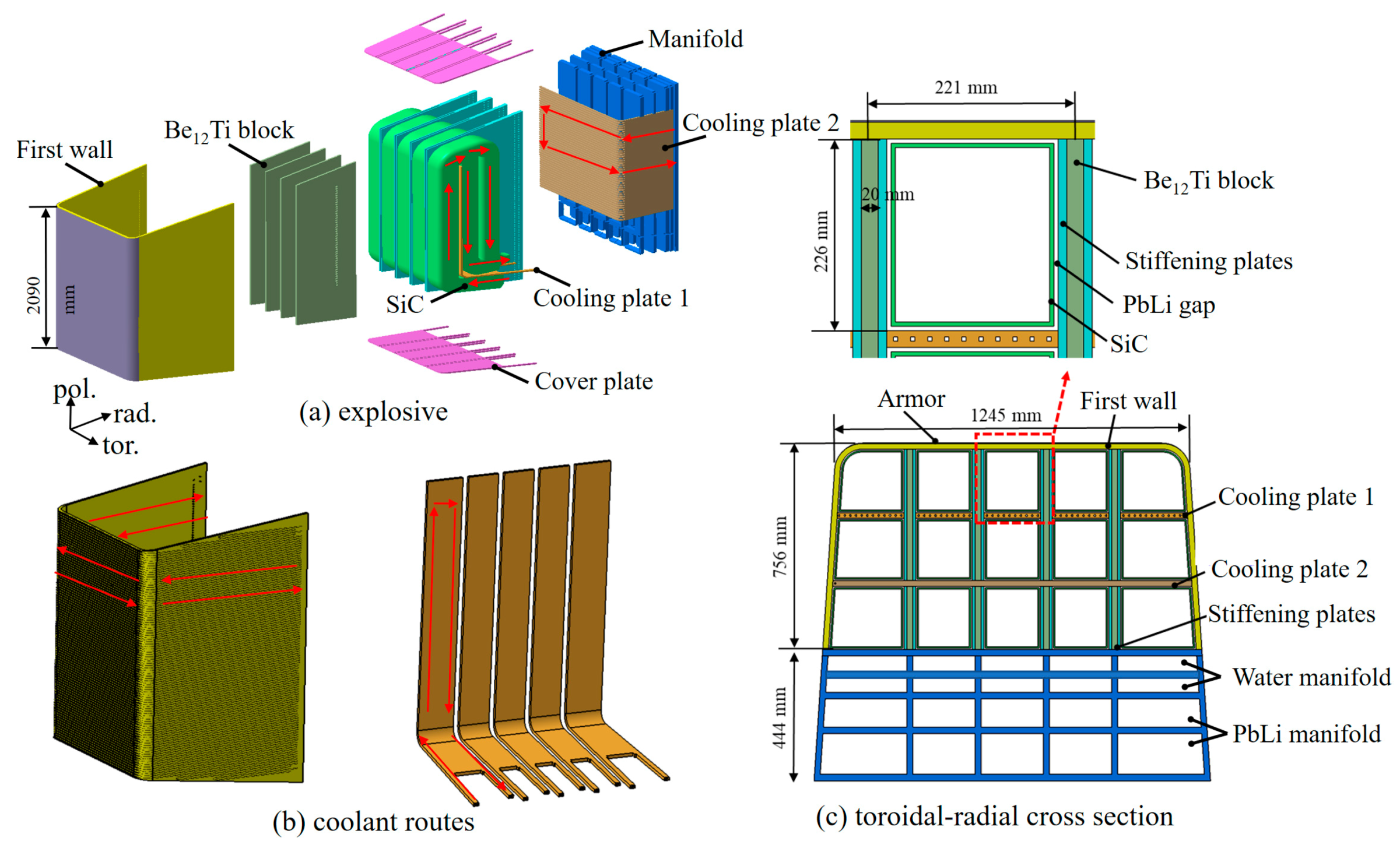 Energies 14 06350 g002 550