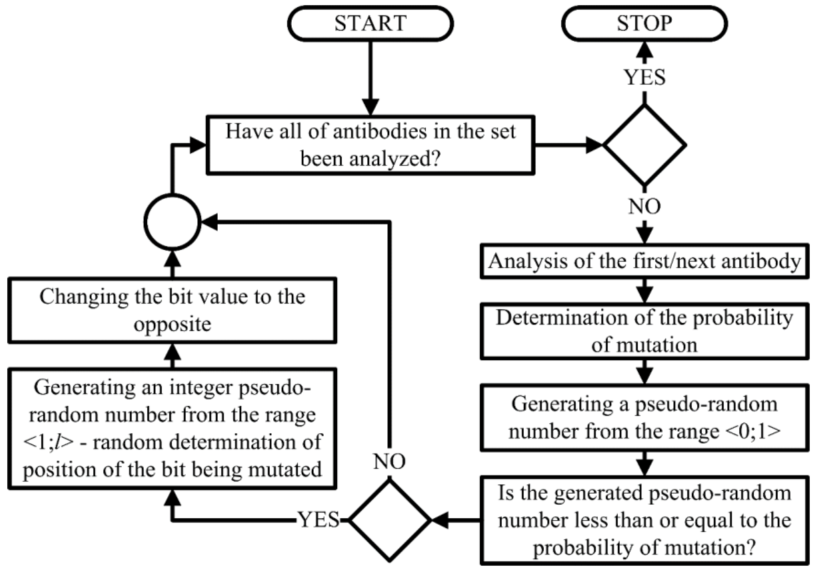 Energies 14 06351 g002