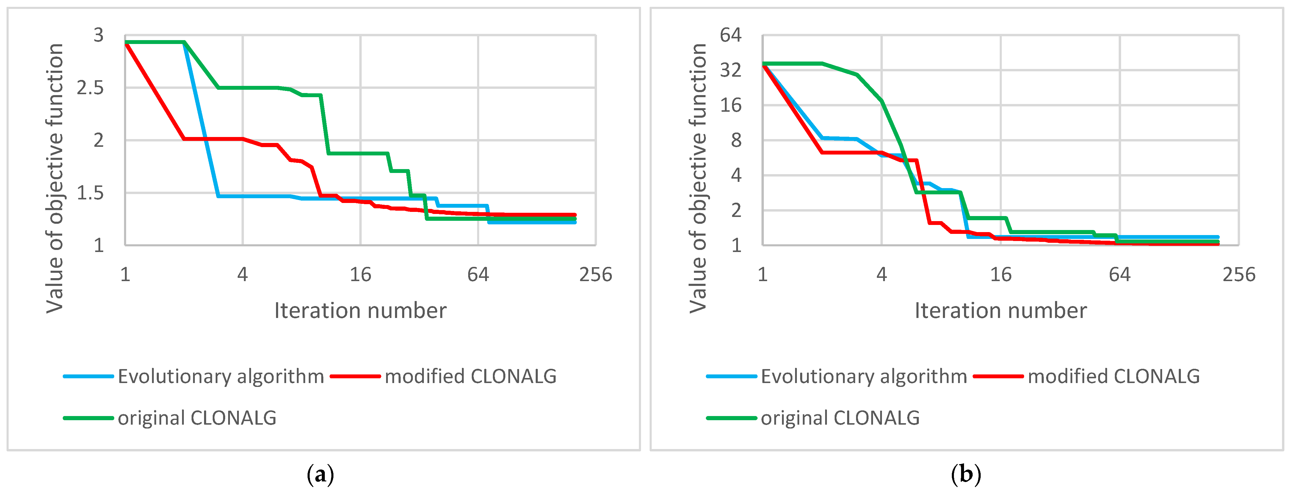 Energies 14 06351 g012a