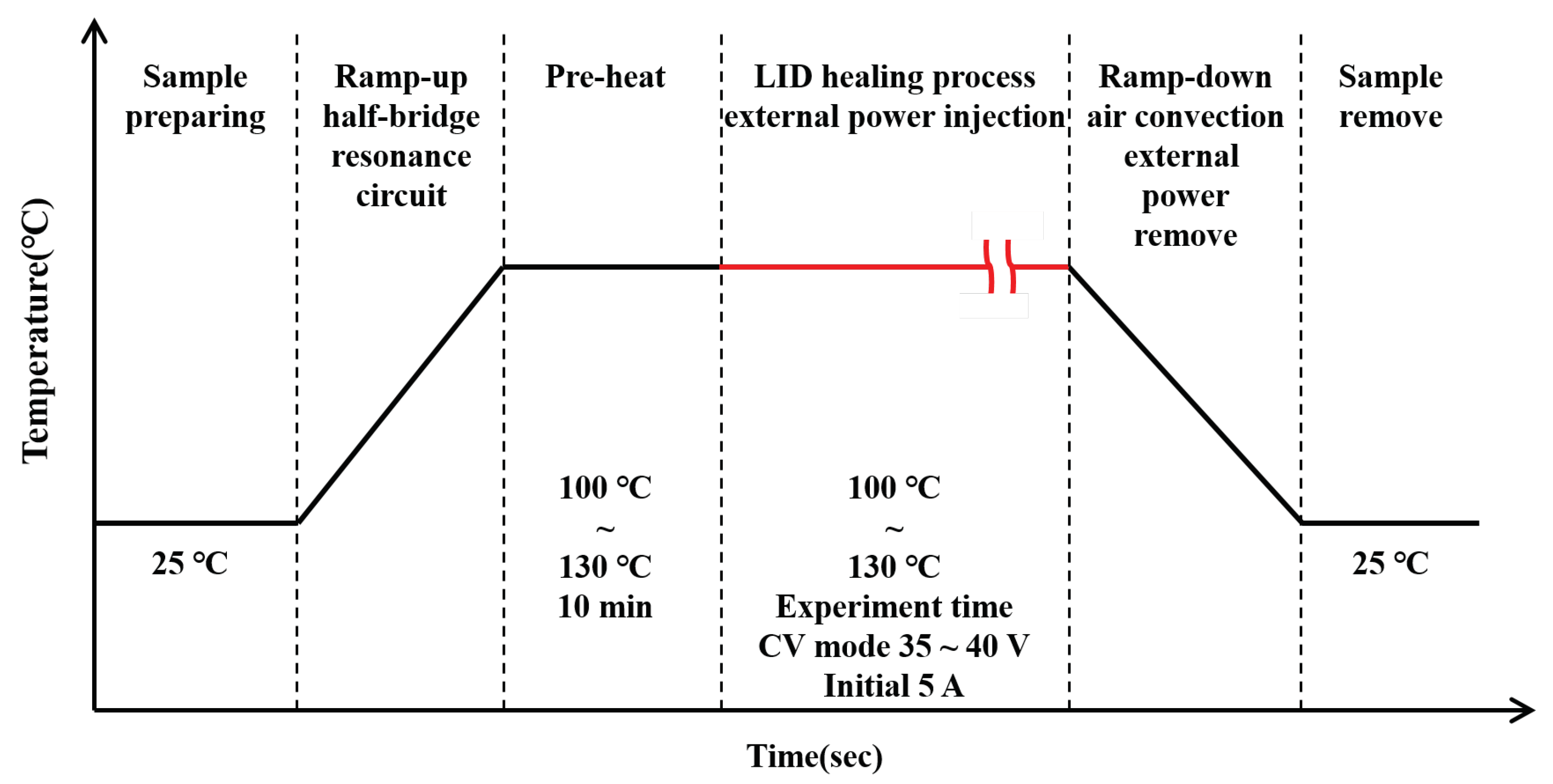 Energies 14 06352 g003