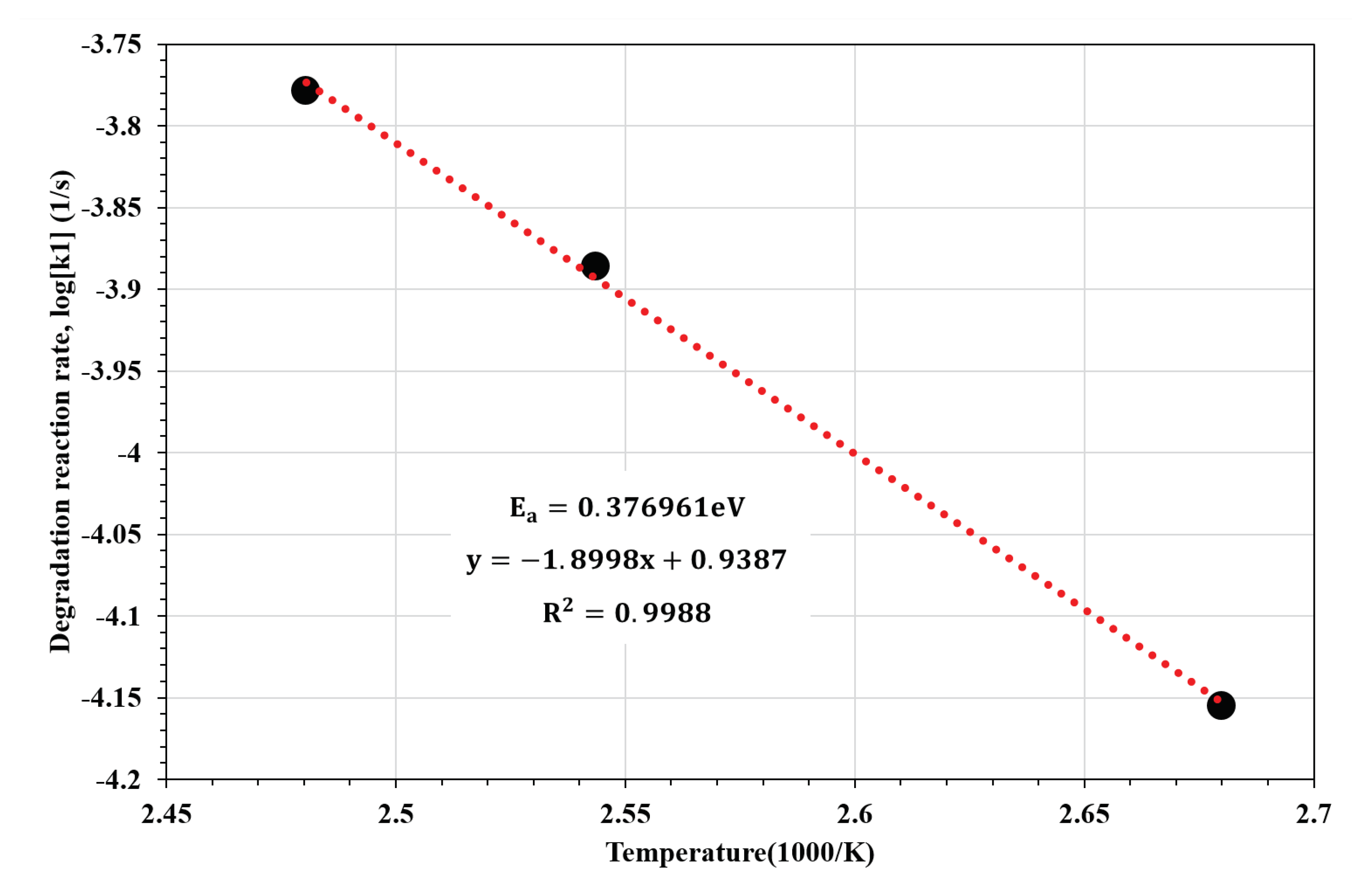Energies 14 06352 g007