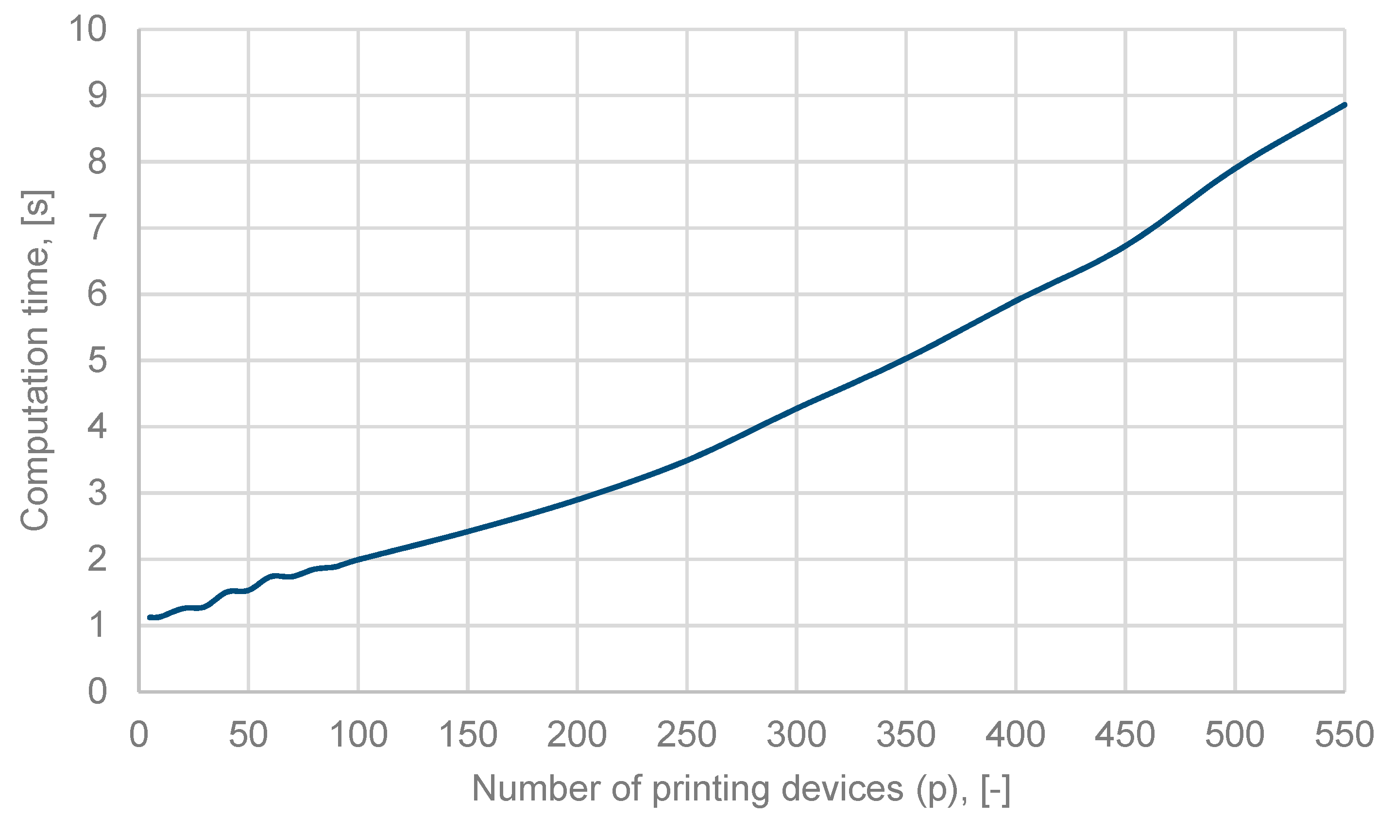 Energies 14 06353 g002