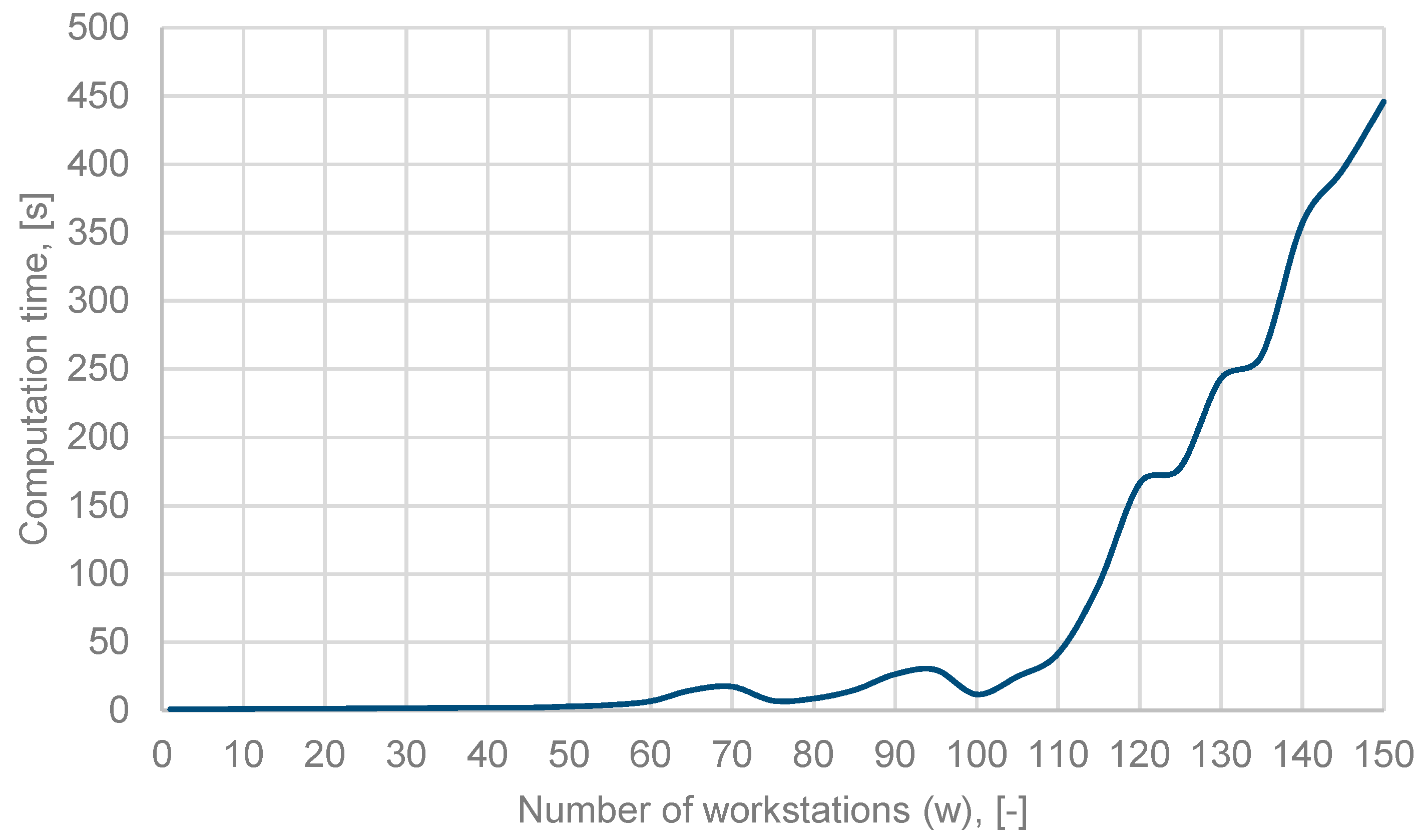 Energies 14 06353 g003