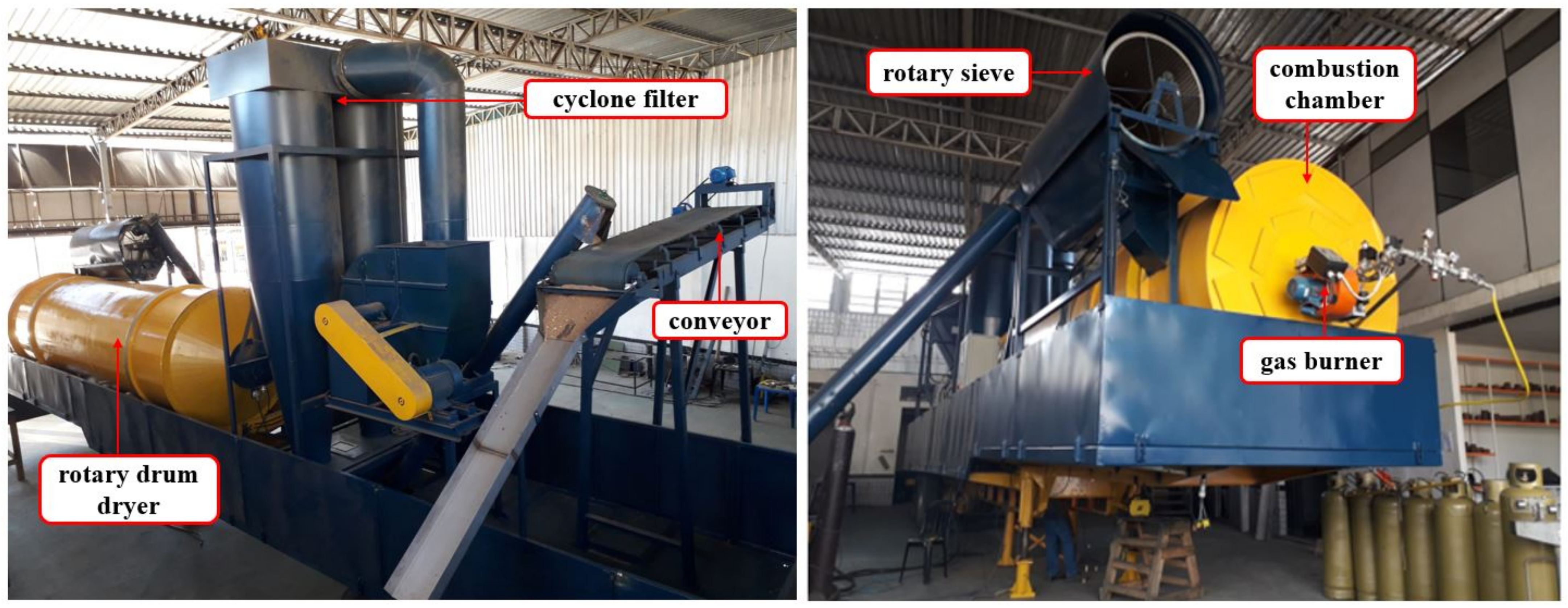 Energies 14 06355 g005 550