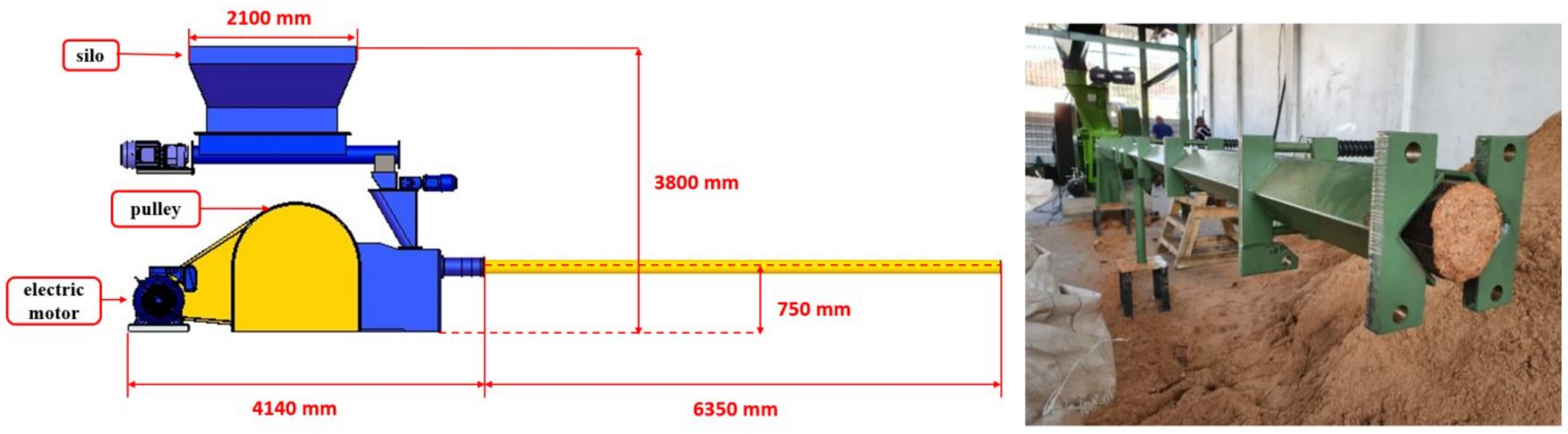 Energies 14 06355 g006 550