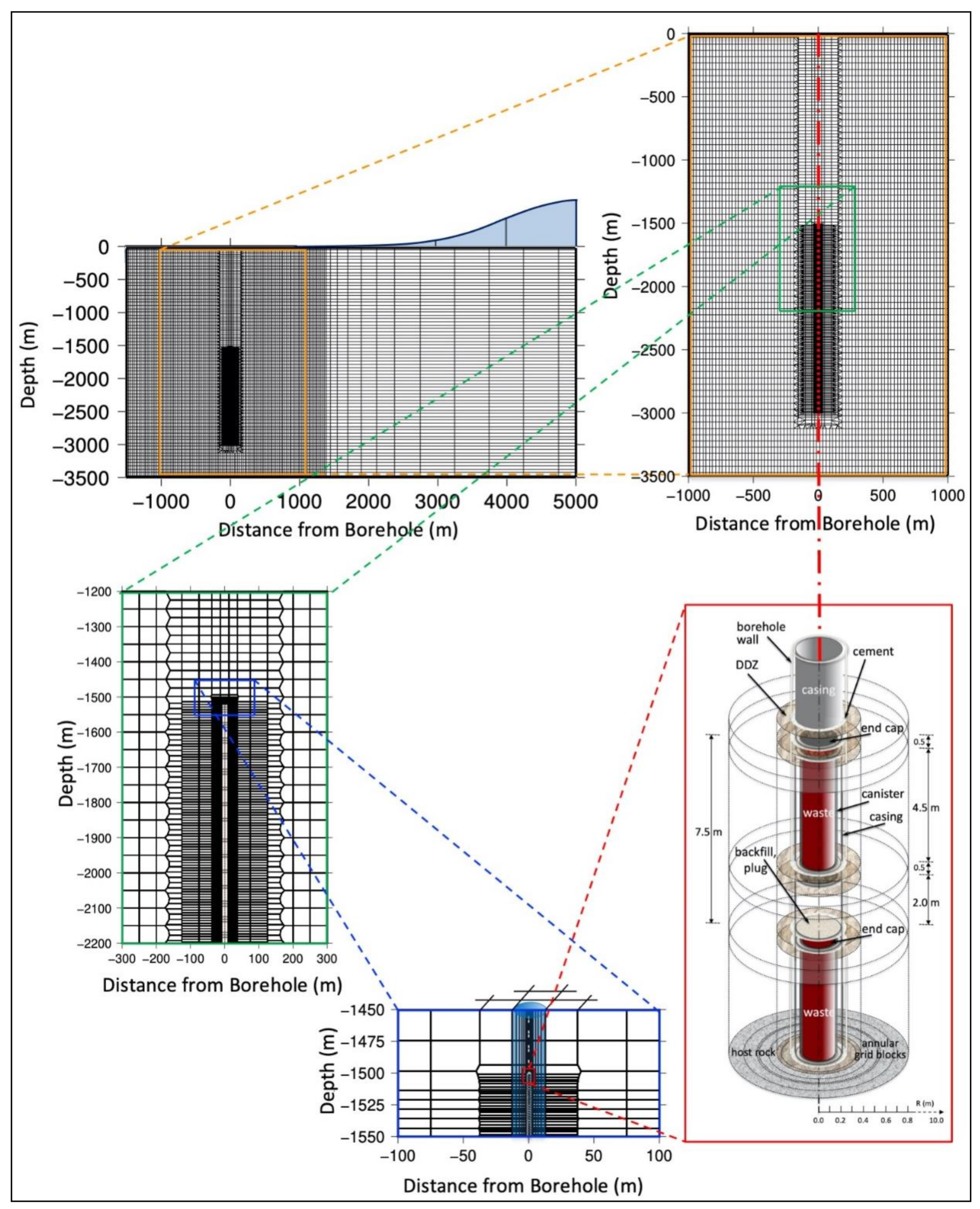 Energies 14 06356 g002 Energies 14 06356 g002