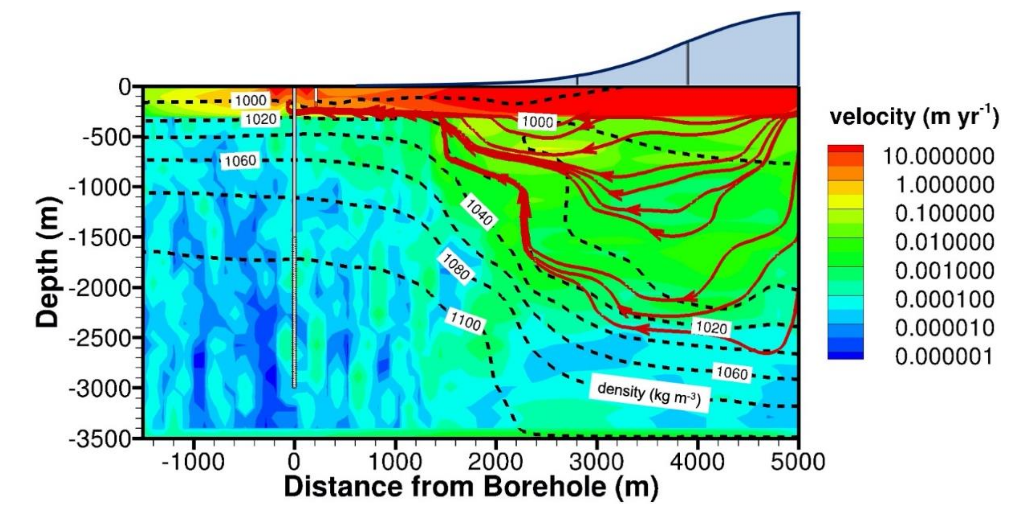 Energies 14 06356 g004 Energies 14 06356 g004