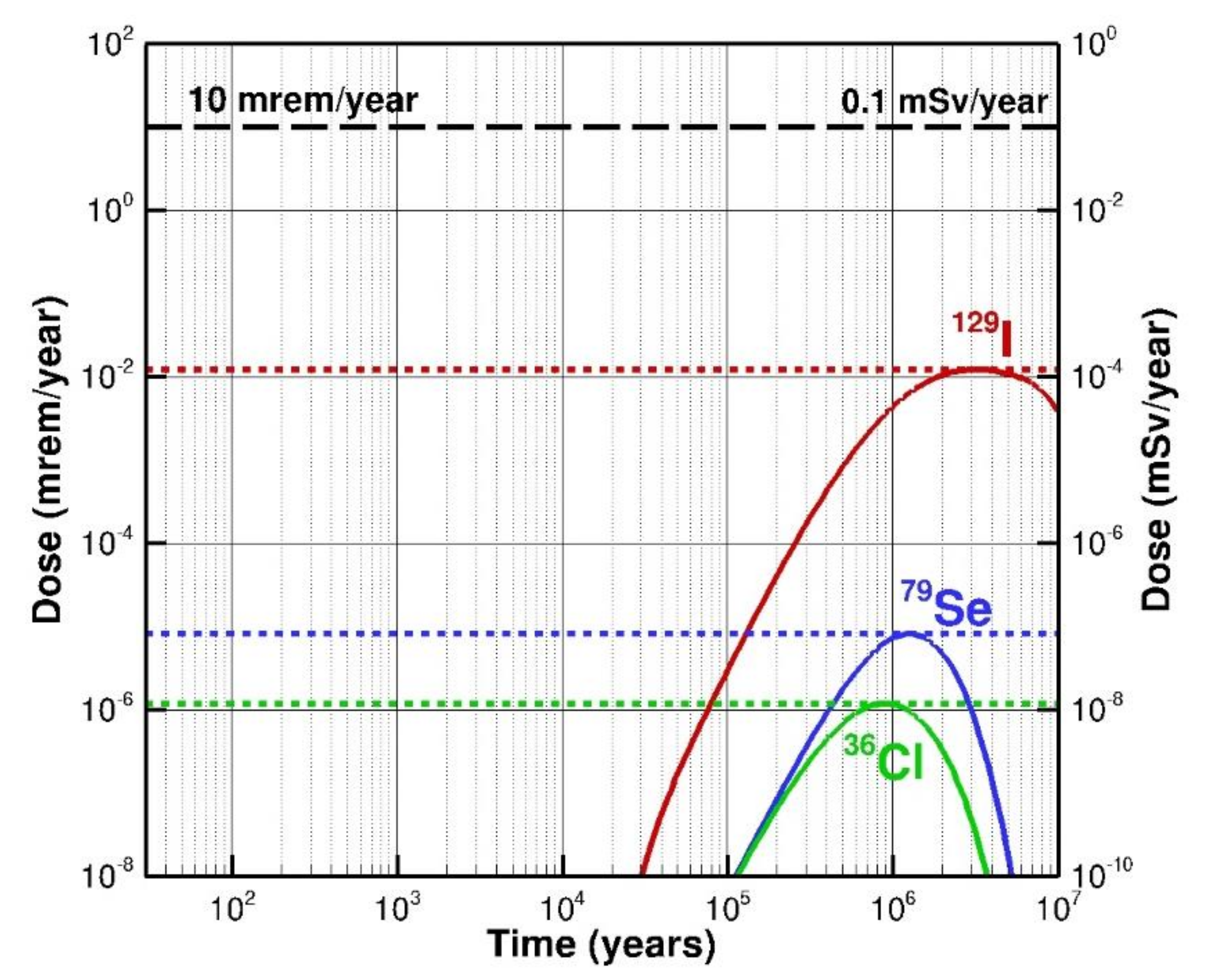 Energies 14 06356 g005 Energies 14 06356 g005
