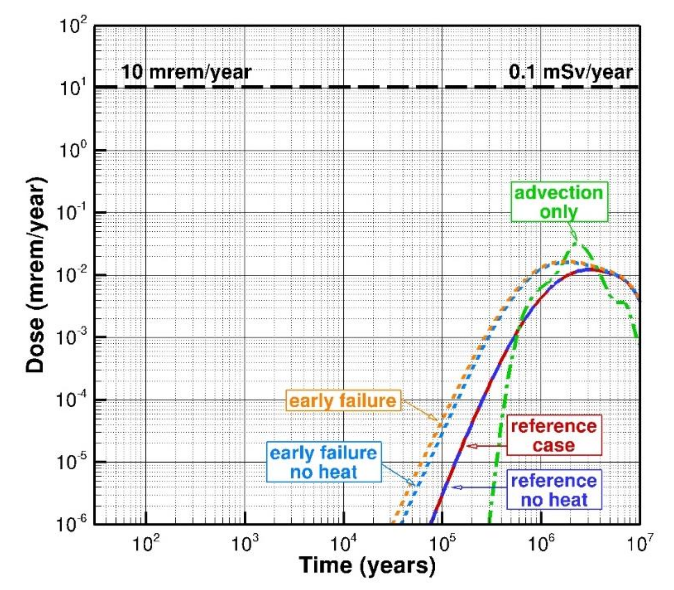 Energies 14 06356 g007 Energies 14 06356 g007