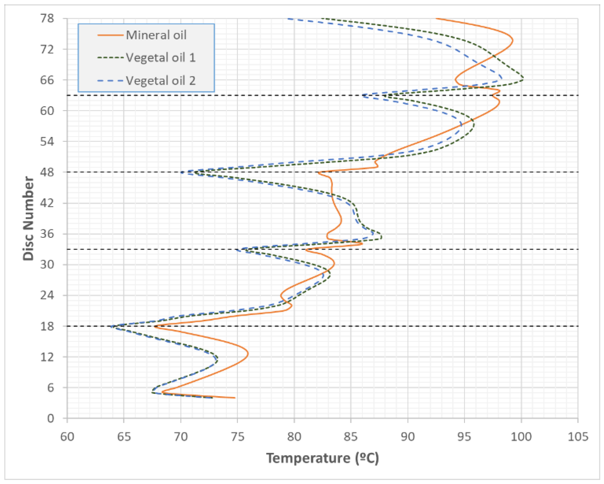 Energies 14 06357 g003 Energies 14 06357 g003