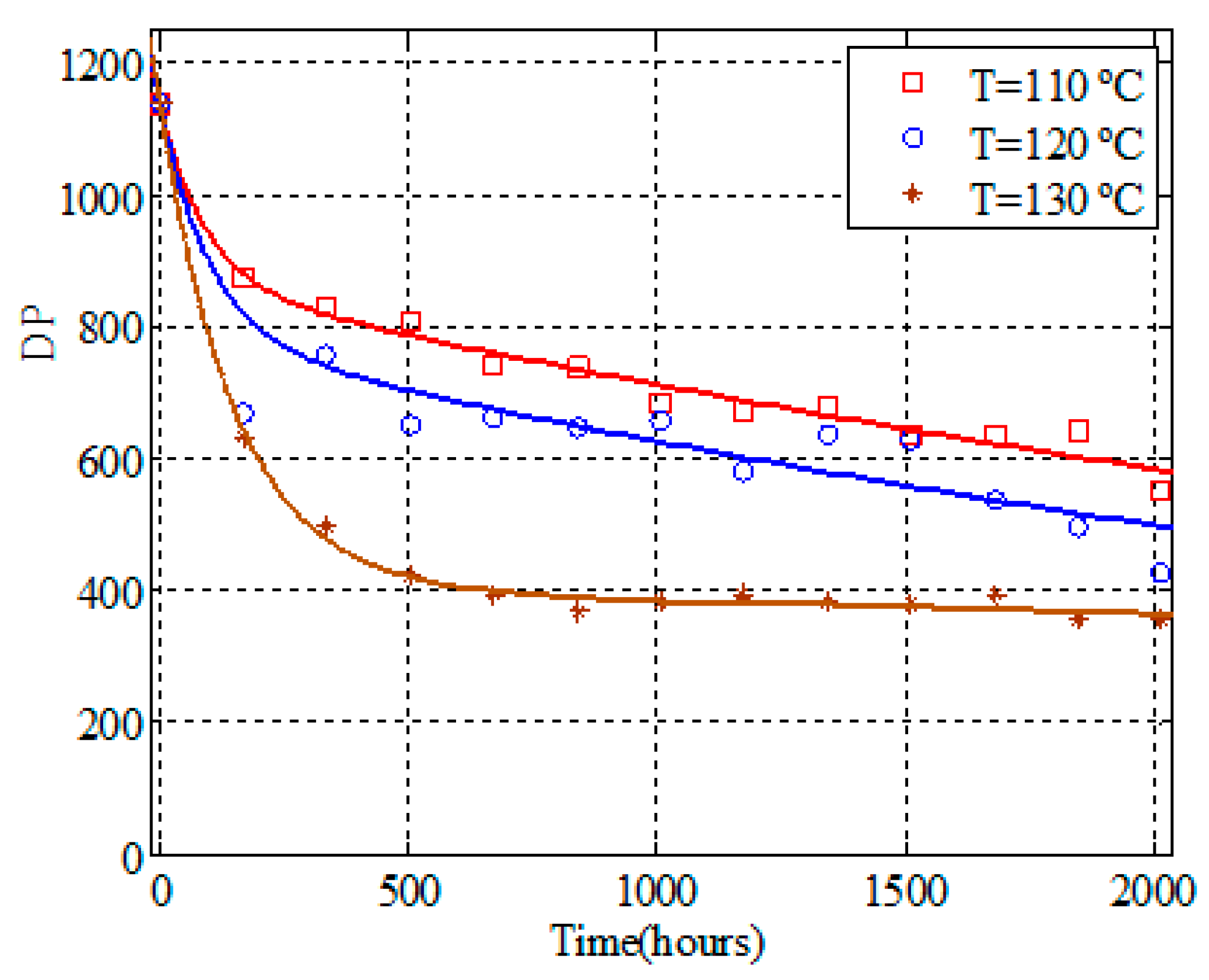 Energies 14 06357 g004 Energies 14 06357 g004
