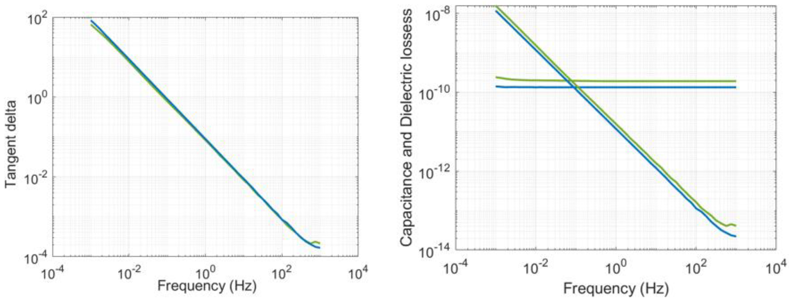 Energies 14 06357 g007 Energies 14 06357 g007
